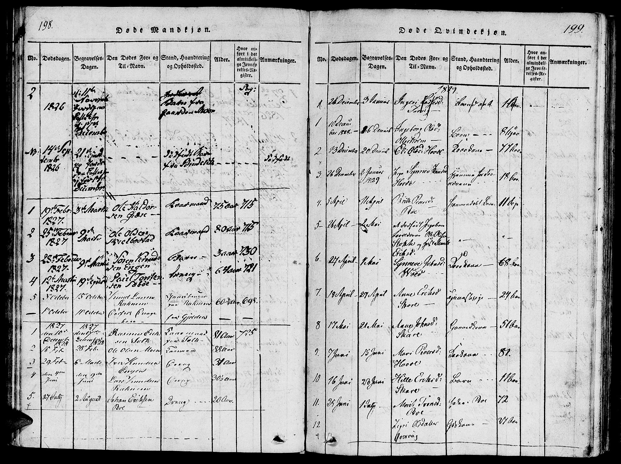 Ministerialprotokoller, klokkerbøker og fødselsregistre - Møre og Romsdal, SAT/A-1454/543/L0561: Parish register (official) no. 543A01, 1818-1853, p. 198-199