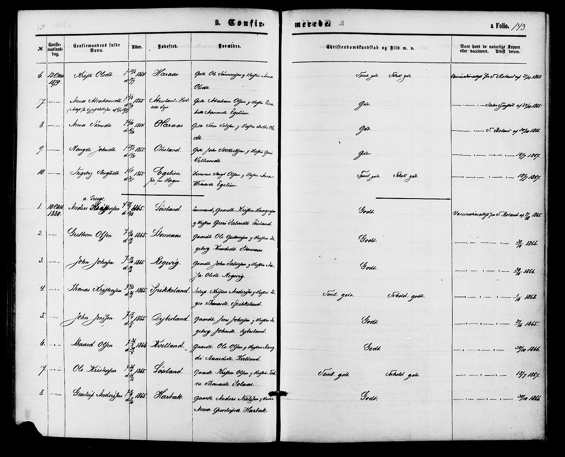 Bjelland sokneprestkontor, AV/SAK-1111-0005/F/Fa/Fab/L0003: Parish register (official) no. A 3, 1870-1887, p. 143