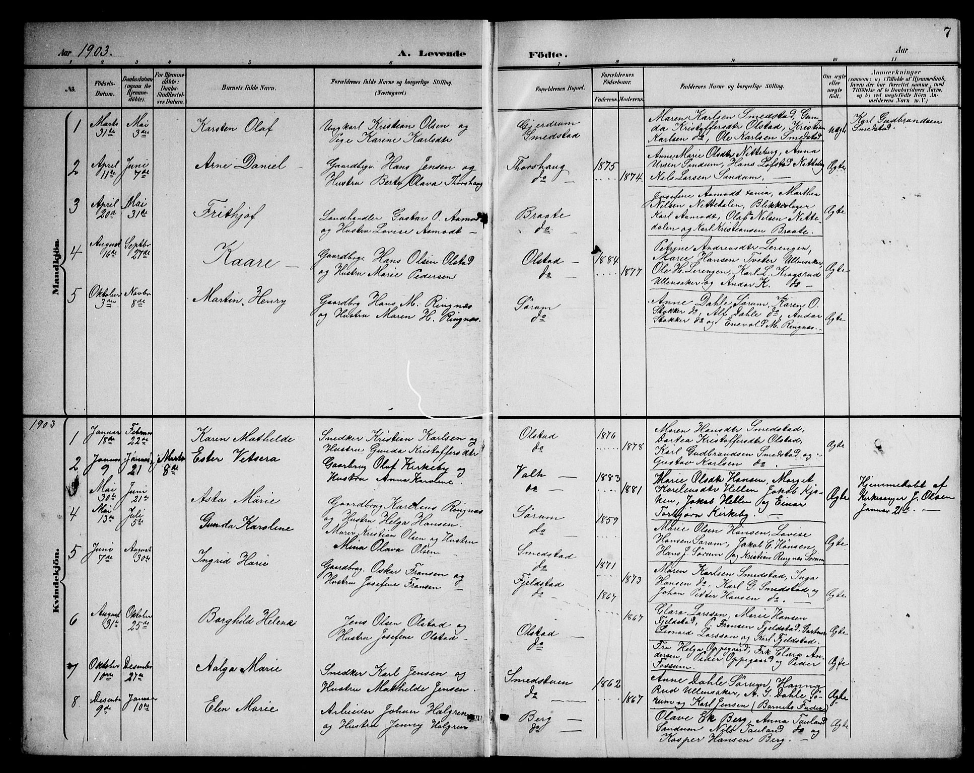 Gjerdrum prestekontor Kirkebøker, AV/SAO-A-10412b/G/Ga/L0006: Parish register (copy) no. I 6, 1901-1945, p. 7