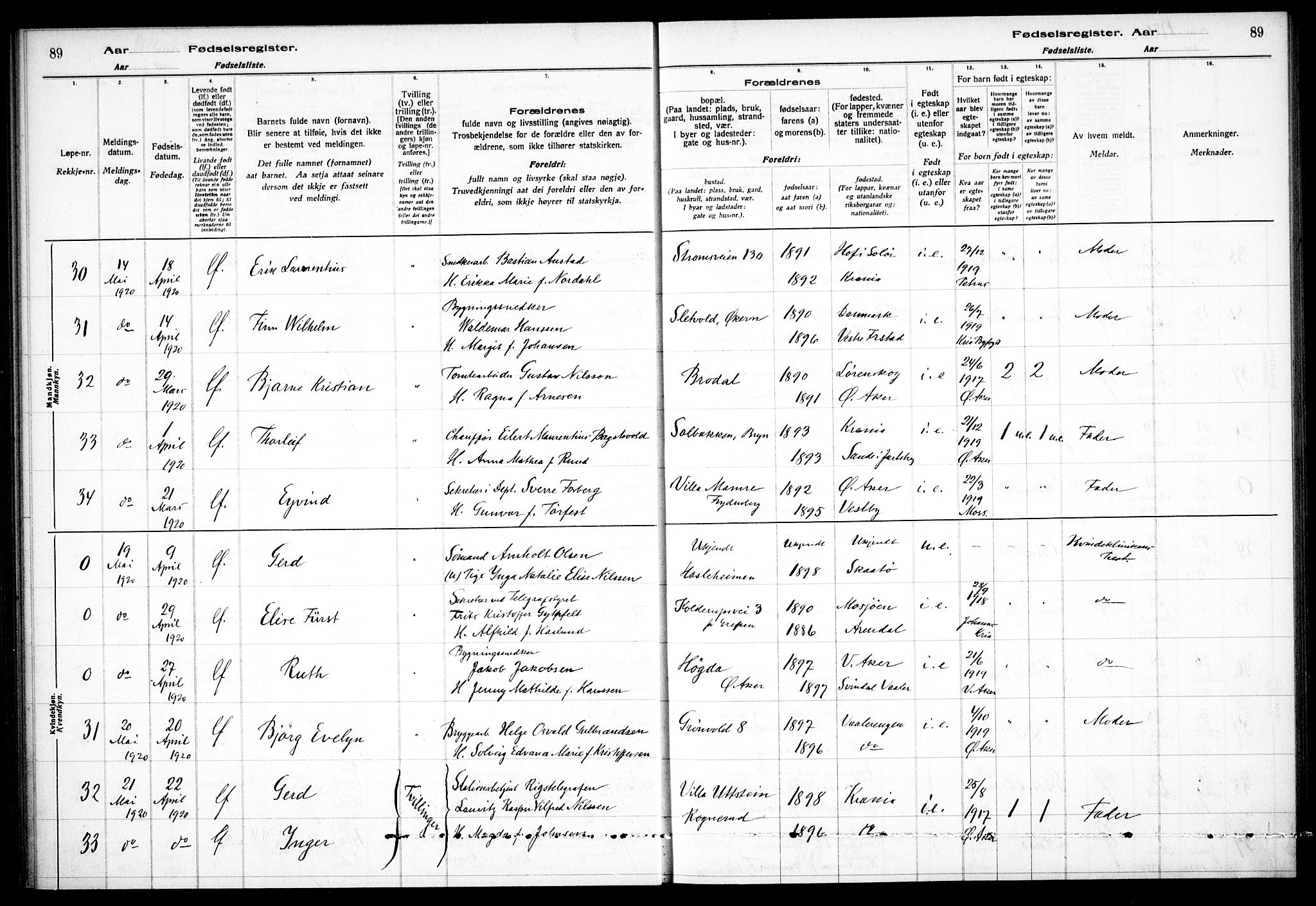 Østre Aker prestekontor Kirkebøker, AV/SAO-A-10840/J/Ja/L0001: Birth register no. I 1, 1916-1923, p. 89