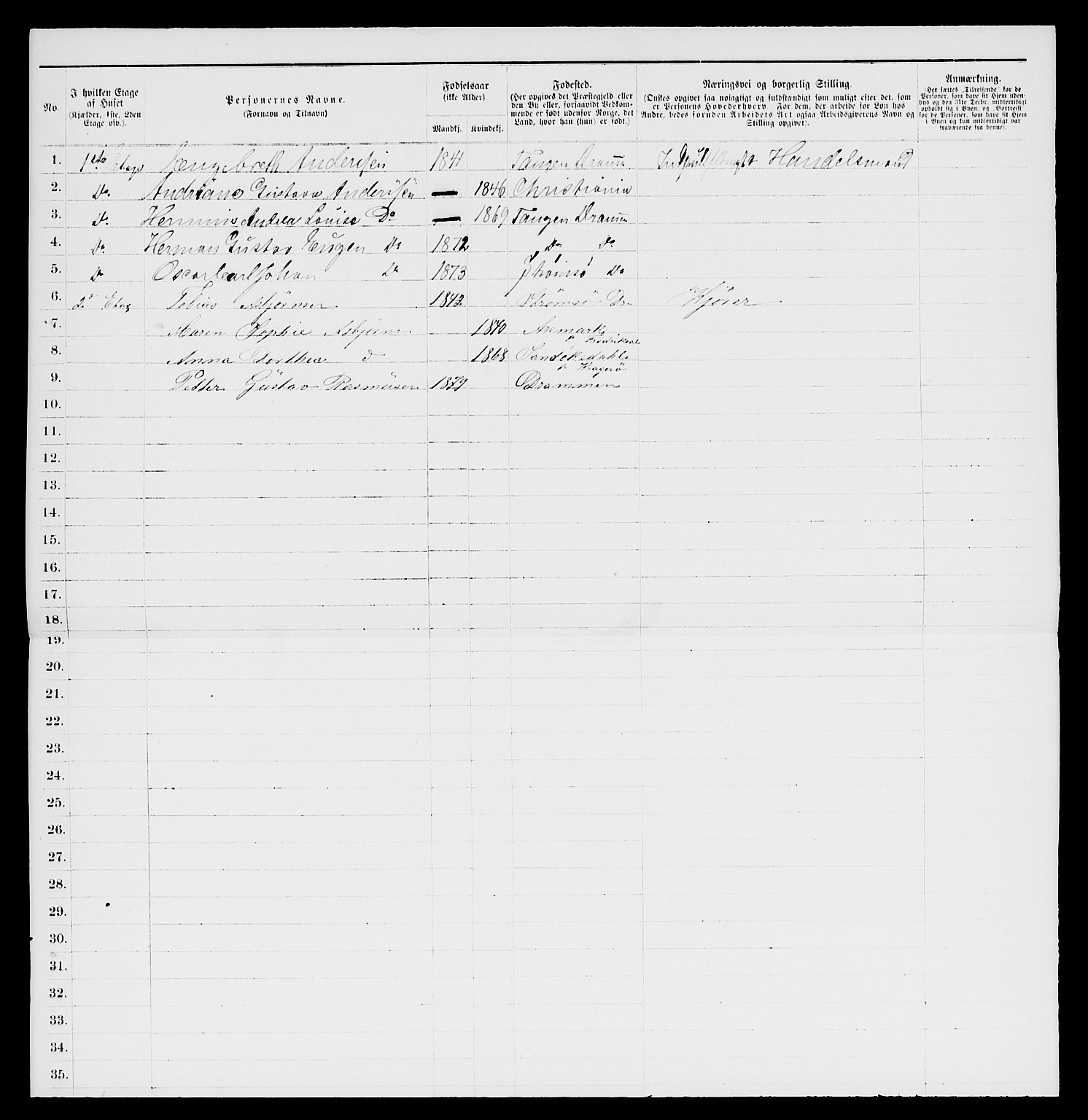 SAKO, 1885 census for 0602 Drammen, 1885, p. 1776