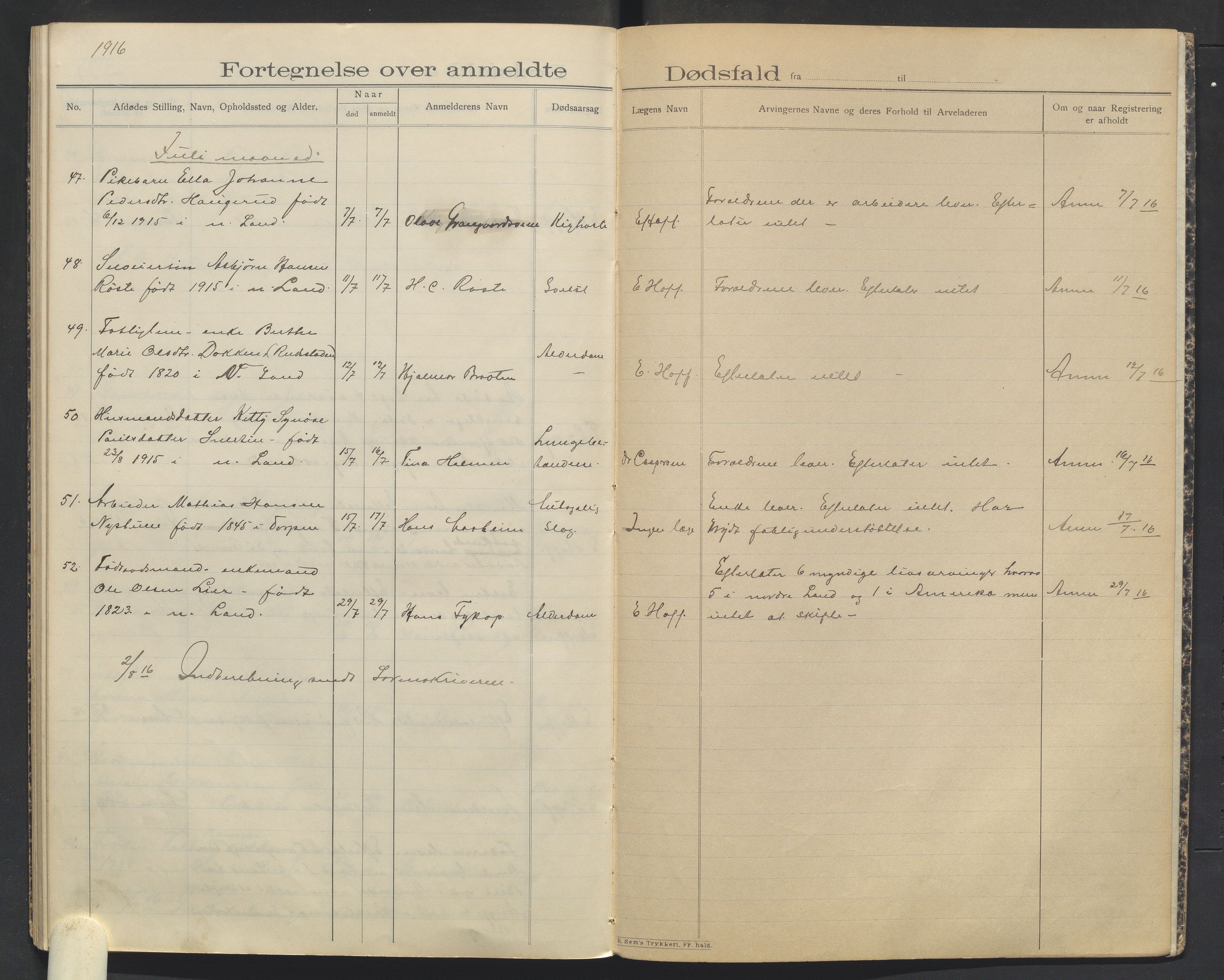 Nordre Land lensmannskontor, AV/SAH-LON-013/H/Ha/Haa/L0001/0002: Dødsfallsprotokoller / Dødsfallsprotokoll, 1910-1916