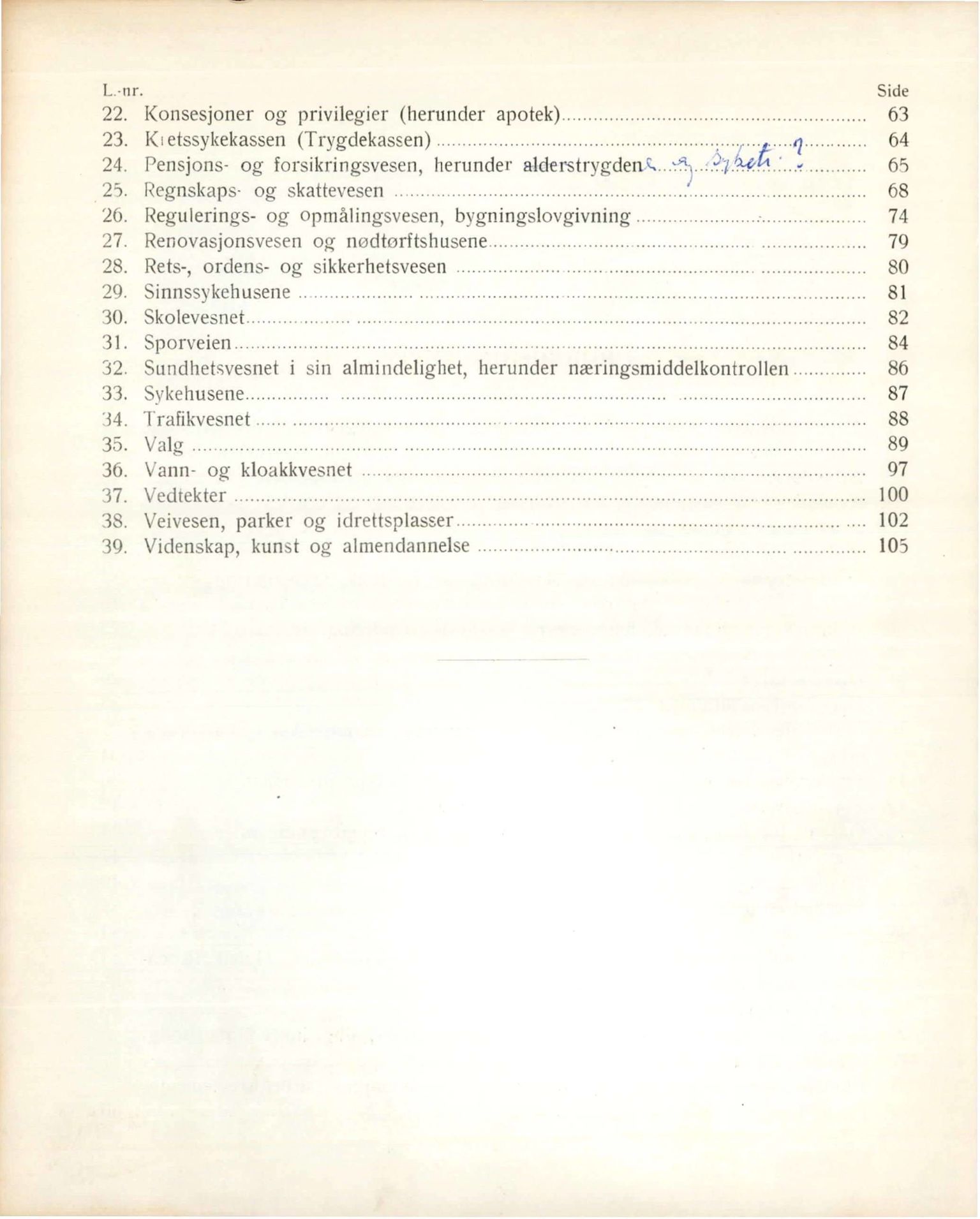 Bergen kommune. Formannskapet, BBA/A-0003/Ac/L0003: Generalregister til Bergens Kommuneforhandlinger, 1921-1930