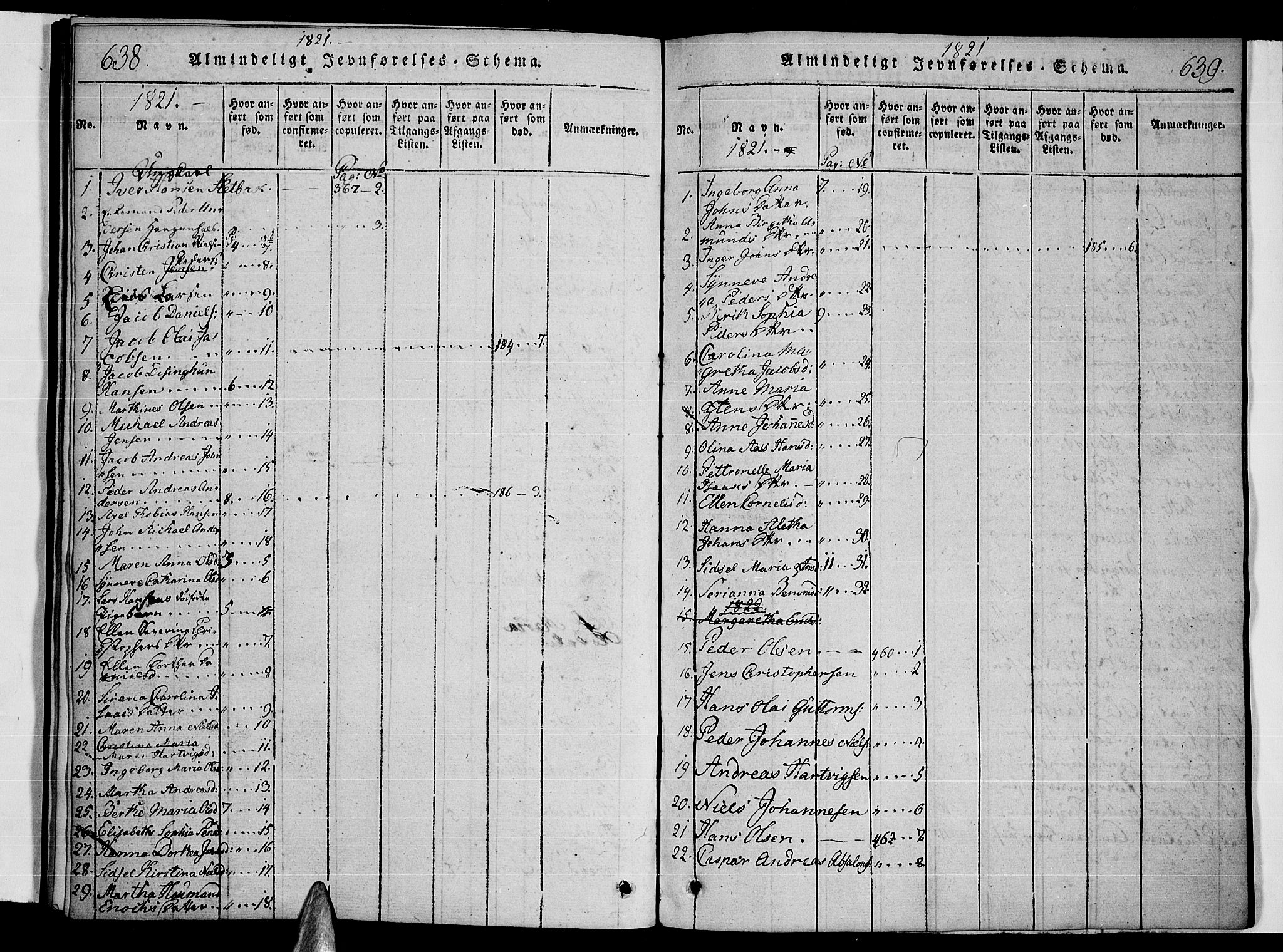 Ministerialprotokoller, klokkerbøker og fødselsregistre - Nordland, AV/SAT-A-1459/859/L0842: Parish register (official) no. 859A02, 1821-1839, p. 638-639