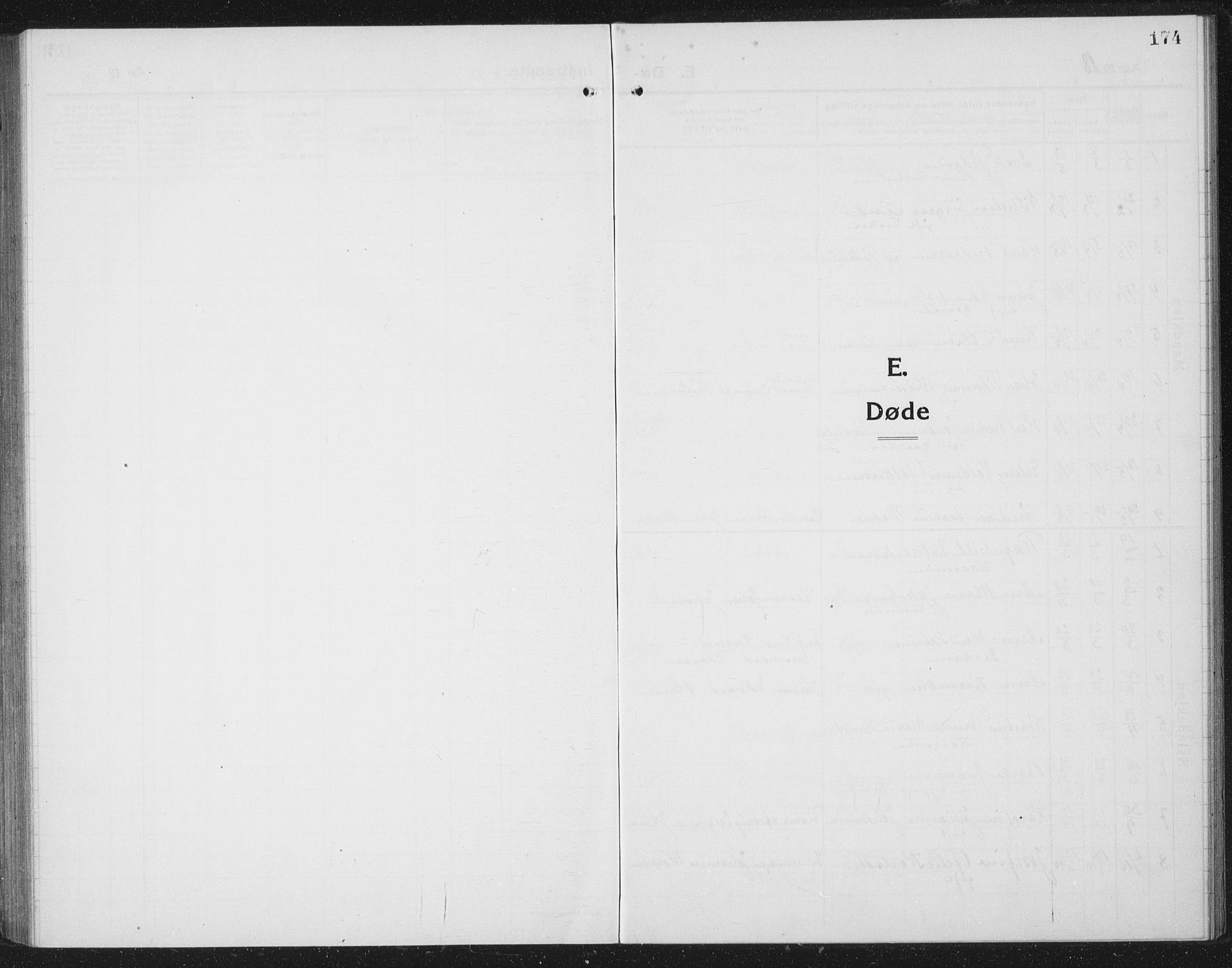 Ministerialprotokoller, klokkerbøker og fødselsregistre - Nordland, SAT/A-1459/804/L0089: Parish register (copy) no. 804C02, 1918-1935, p. 174