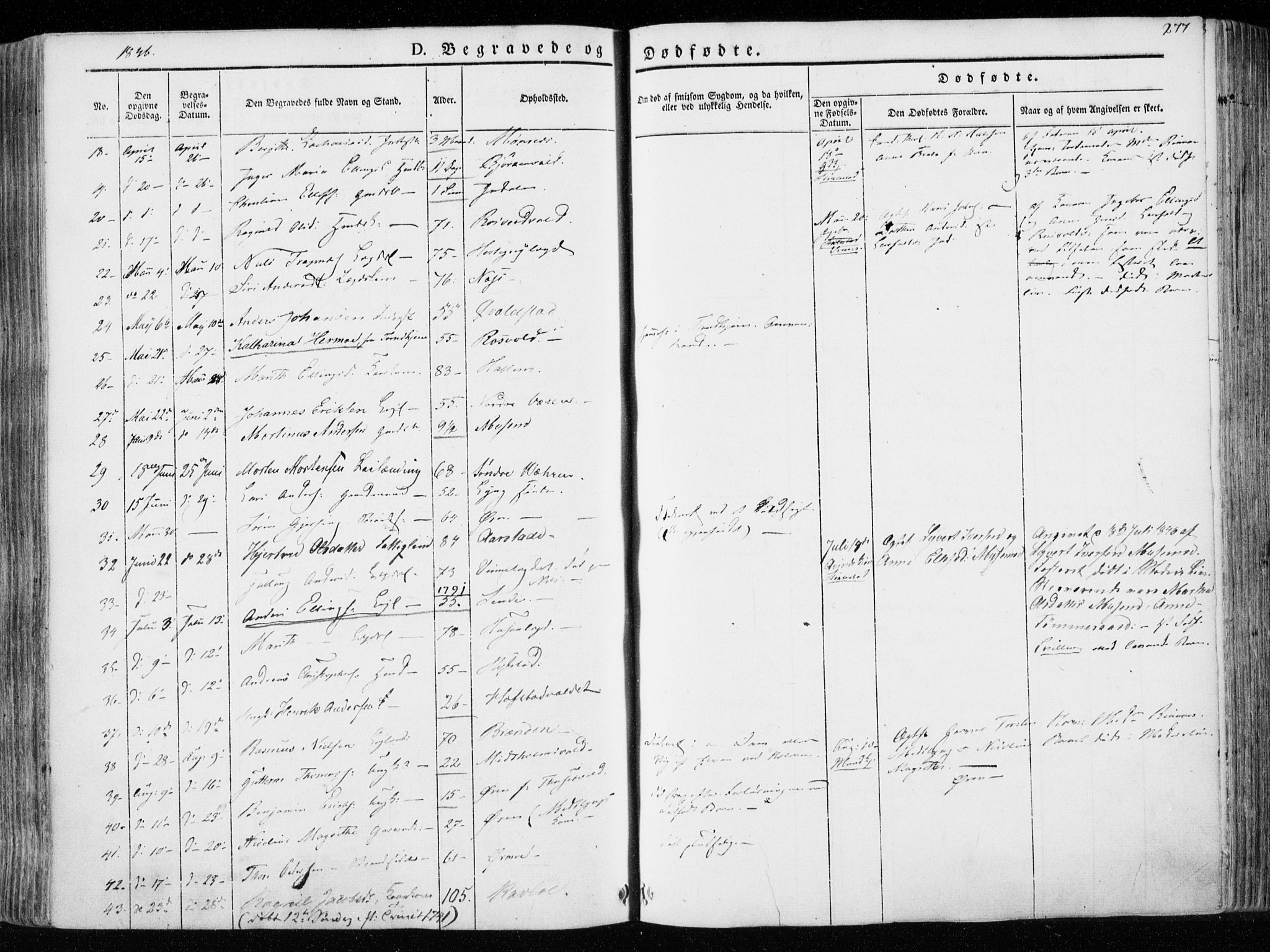 Ministerialprotokoller, klokkerbøker og fødselsregistre - Nord-Trøndelag, SAT/A-1458/723/L0239: Parish register (official) no. 723A08, 1841-1851, p. 277