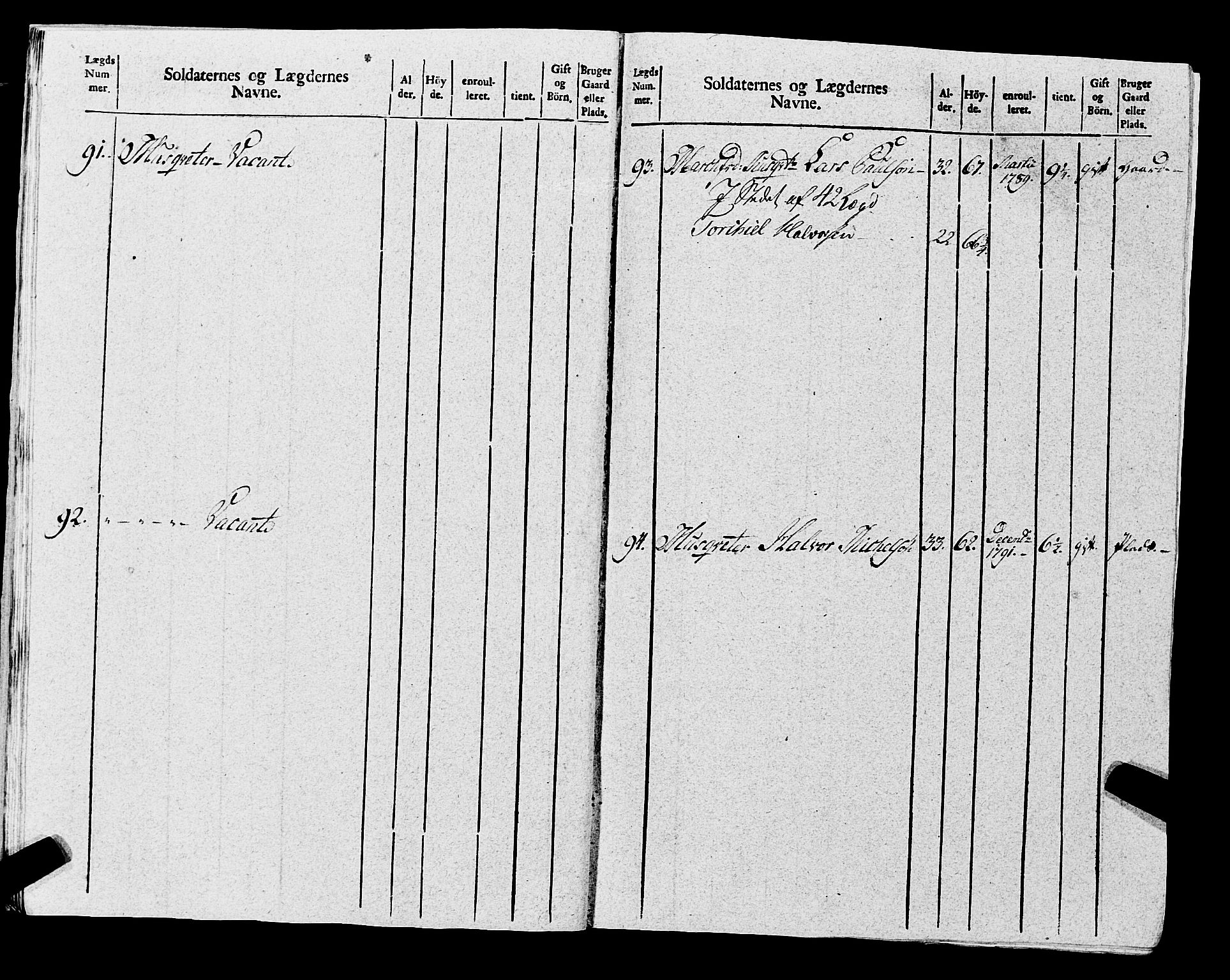 Fylkesmannen i Rogaland, AV/SAST-A-101928/99/3/325/325CA, 1655-1832, p. 8531