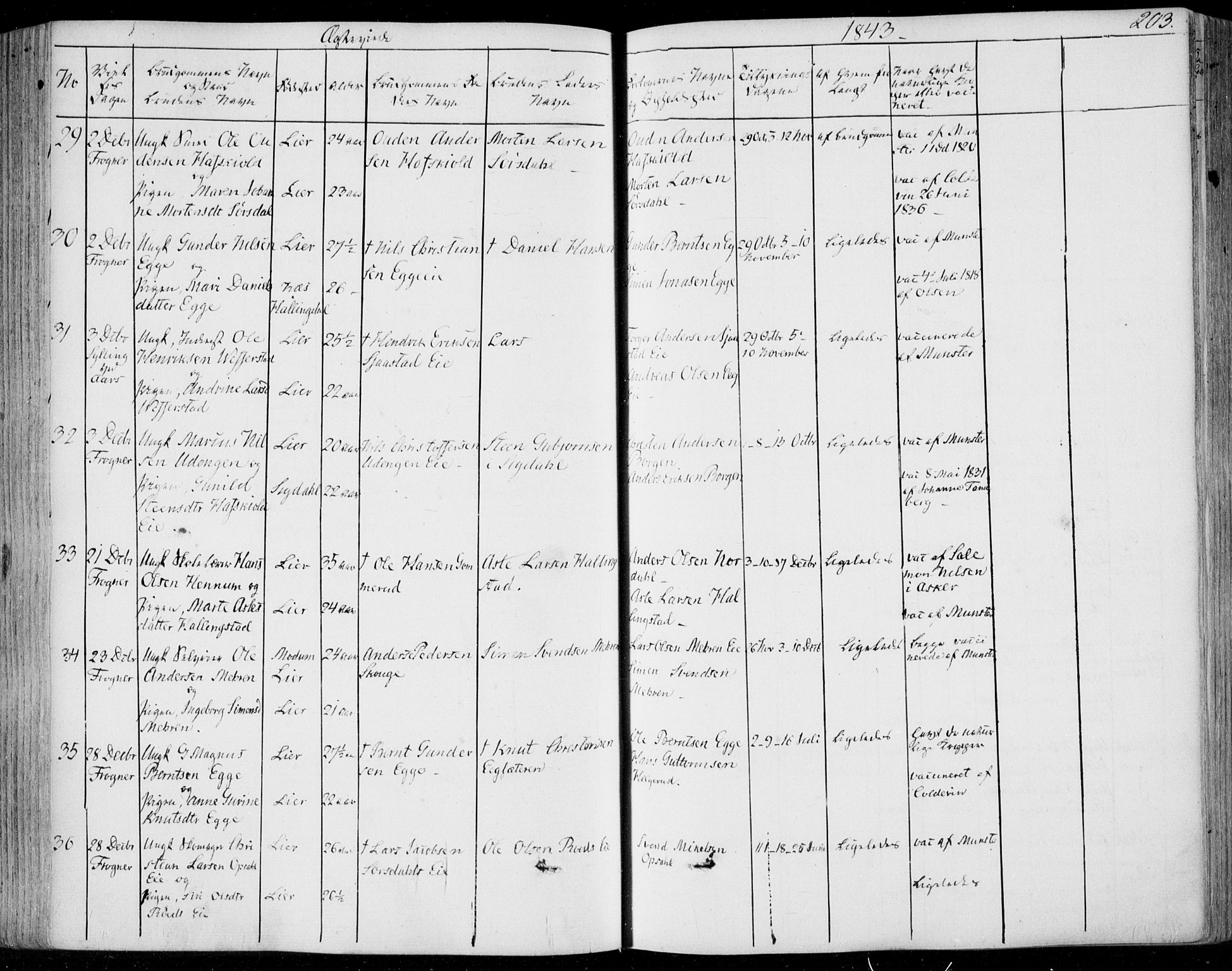 Lier kirkebøker, SAKO/A-230/F/Fa/L0011: Parish register (official) no. I 11, 1843-1854, p. 203