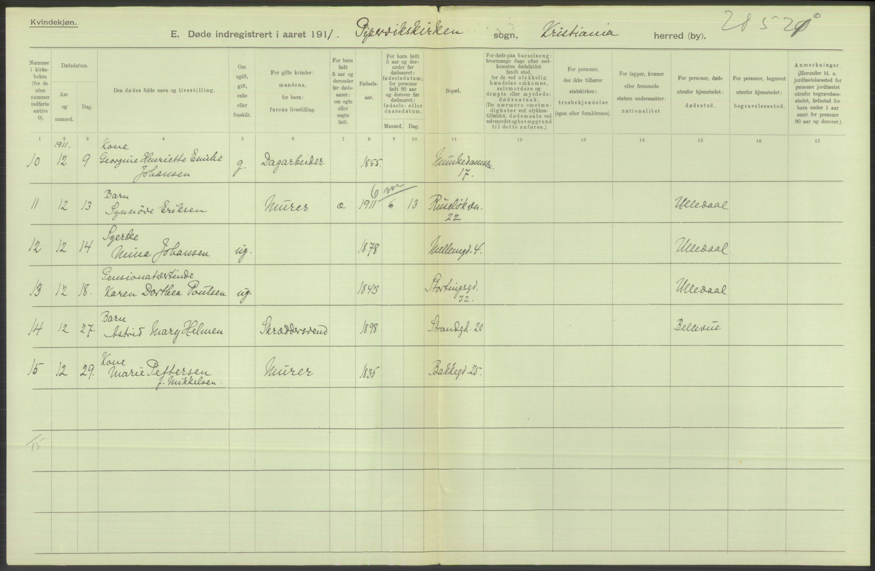 Statistisk sentralbyrå, Sosiodemografiske emner, Befolkning, AV/RA-S-2228/D/Df/Dfb/Dfba/L0010: Kristiania: Døde kvinner samt dødfødte., 1911, p. 426