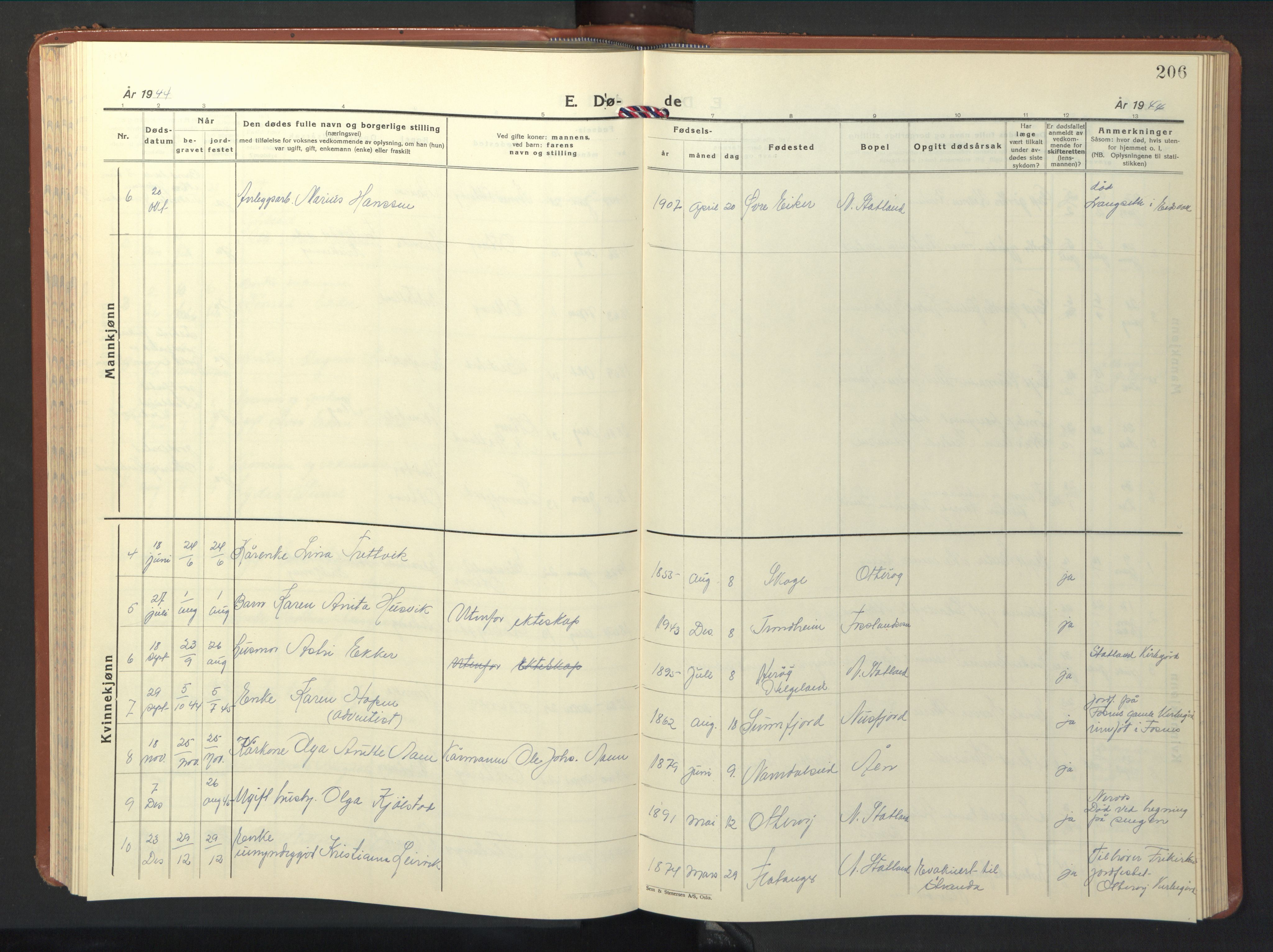 Ministerialprotokoller, klokkerbøker og fødselsregistre - Nord-Trøndelag, AV/SAT-A-1458/774/L0631: Parish register (copy) no. 774C02, 1934-1950, p. 206