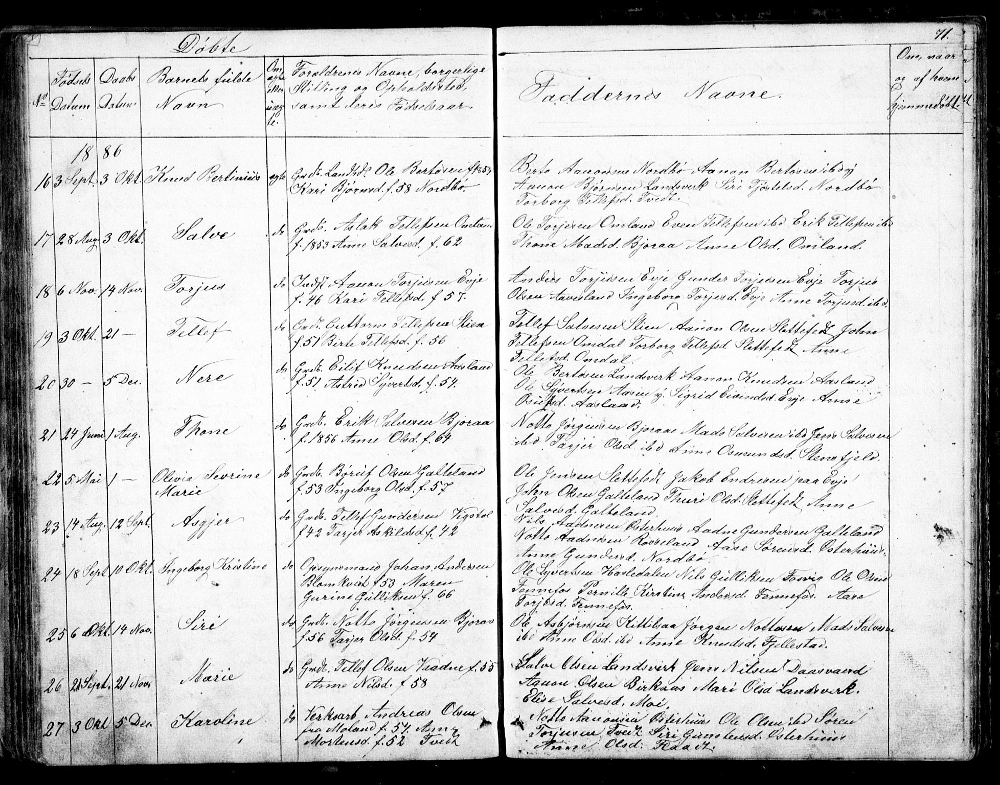 Evje sokneprestkontor, AV/SAK-1111-0008/F/Fb/Fba/L0002: Parish register (copy) no. B 2, 1849-1896, p. 71