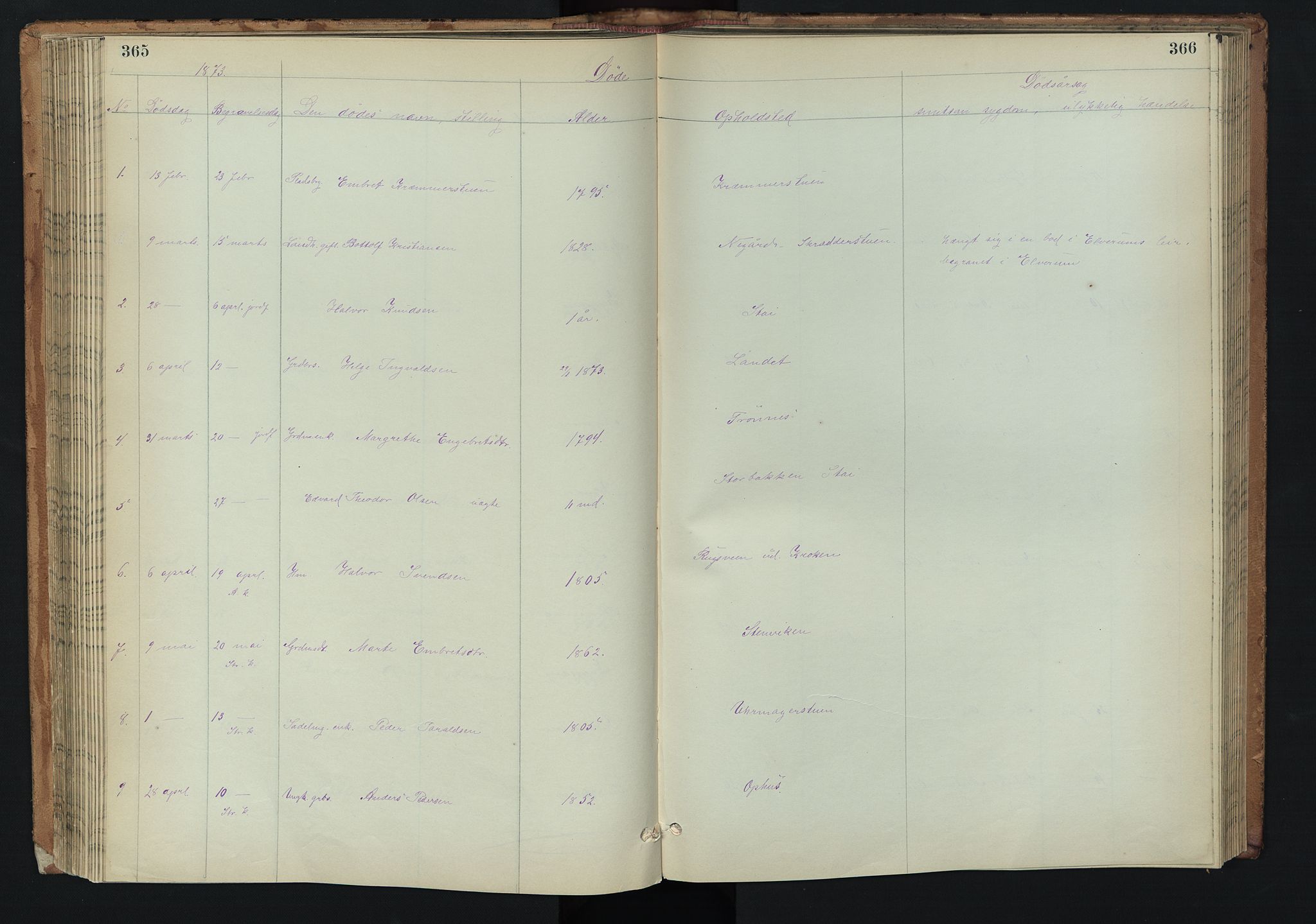 Stor-Elvdal prestekontor, AV/SAH-PREST-052/H/Ha/Hab/L0002: Parish register (copy) no. 2, 1860-1894, p. 365-366