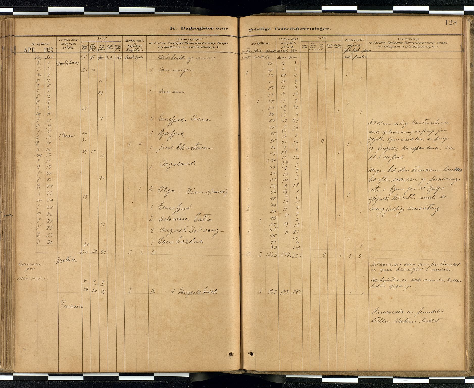 Den norske sjømannsmisjon i utlandet / Quebec (Canada) samt Pensacola--Savannah-Mobile-New Orleans-Gulfport (Gulfhamnene i USA), SAB/SAB/PA-0114/H/Ha/L0001: Parish register (official) no. A 1, 1887-1924, p. 127b-128a