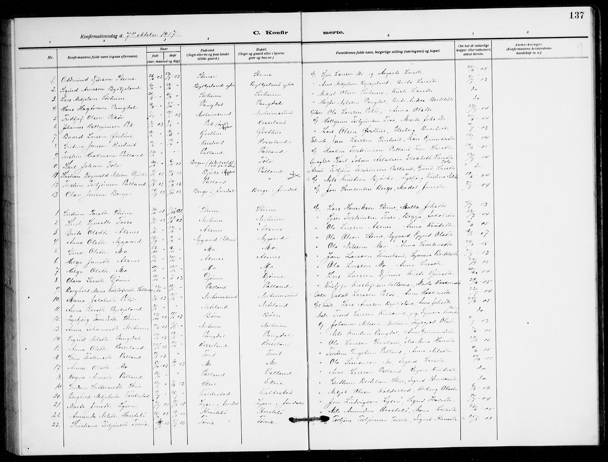 Kvam sokneprestembete, SAB/A-76201/H/Hab: Parish register (copy) no. B 4, 1917-1945, p. 137