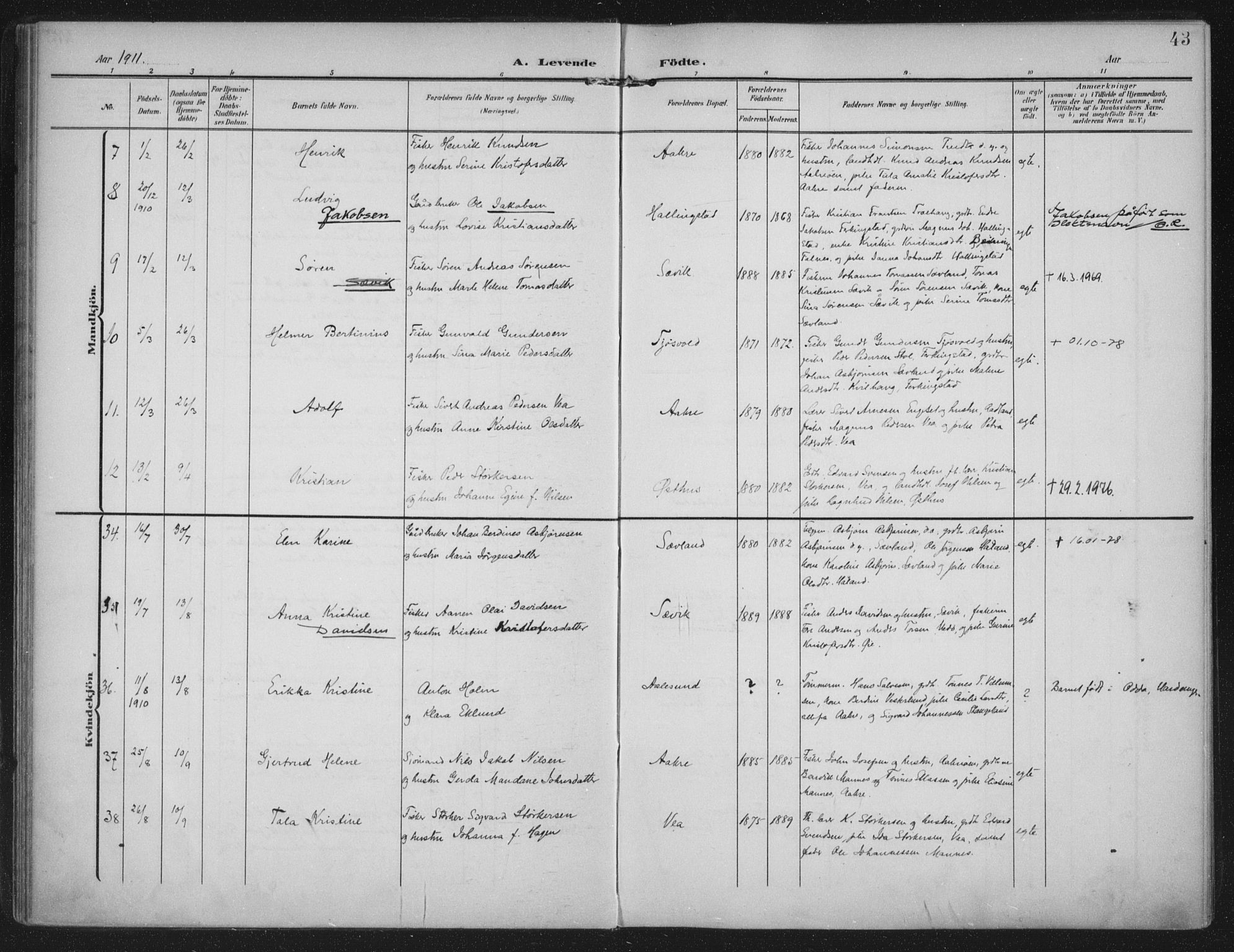 Kopervik sokneprestkontor, AV/SAST-A-101850/H/Ha/Haa/L0005: Parish register (official) no. A 5, 1906-1924, p. 43