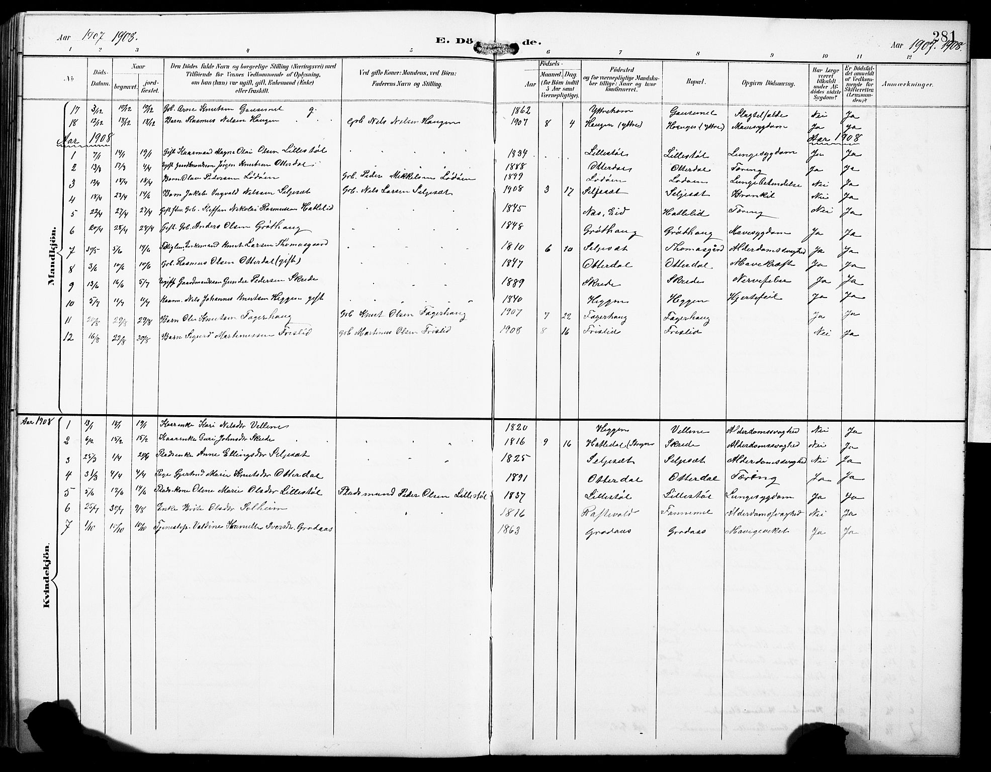 Hornindal sokneprestembete, SAB/A-82401/H/Hab: Parish register (copy) no. A 2, 1894-1927, p. 281