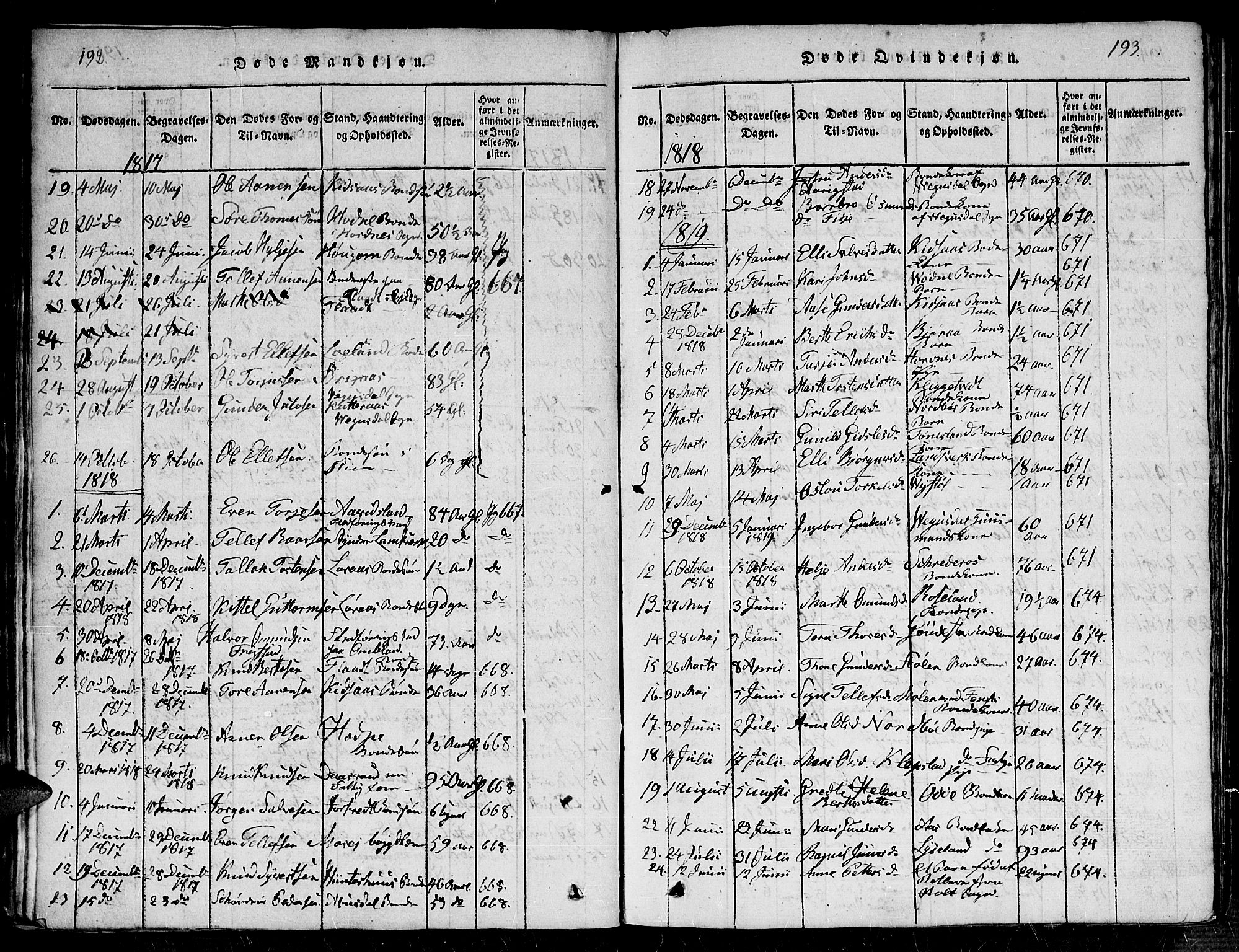 Evje sokneprestkontor, SAK/1111-0008/F/Fb/Fba/L0001: Parish register (copy) no. B 1, 1816-1842, p. 192-193