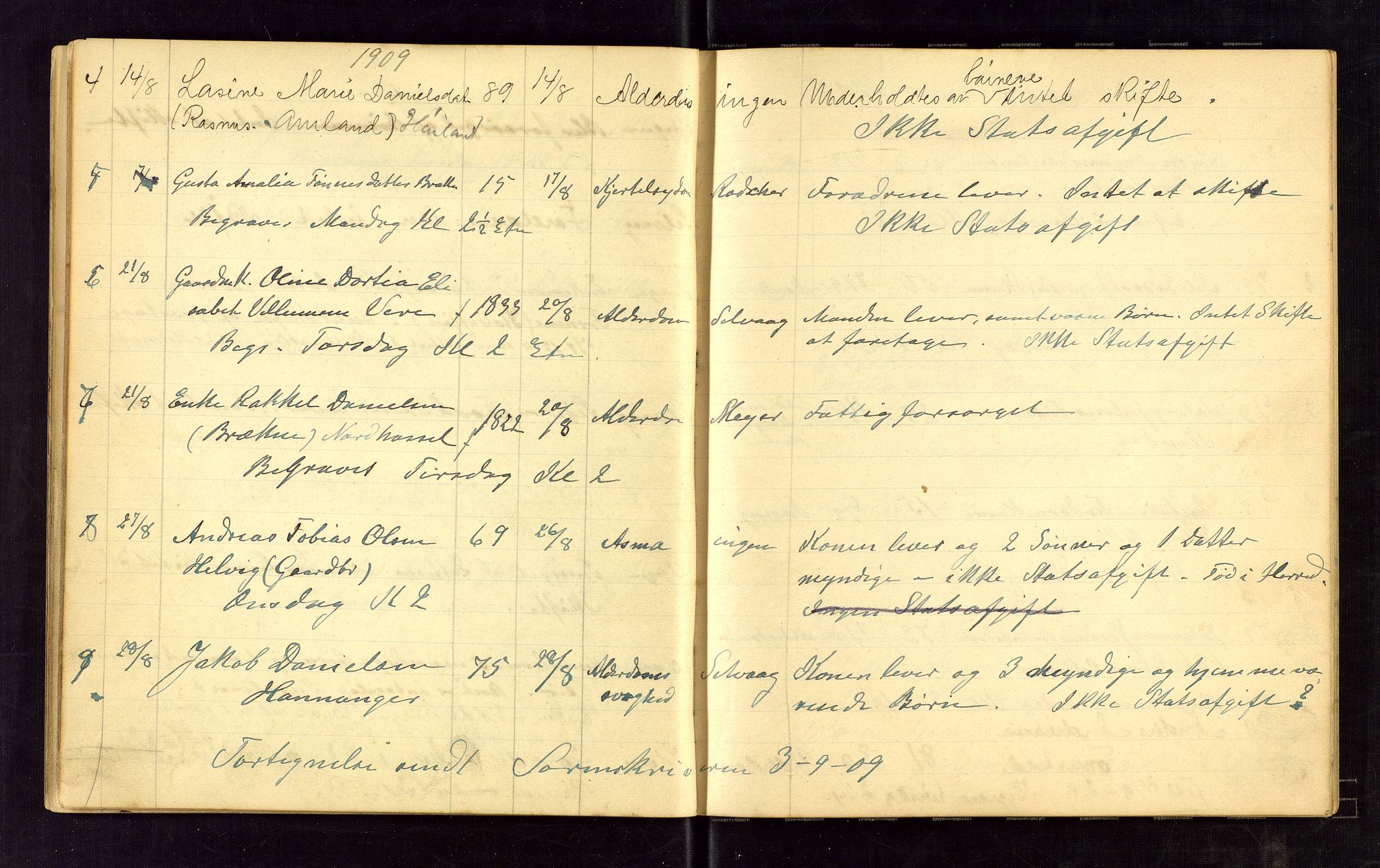 Lista lensmannskontor, AV/SAK-1241-0030/F/Fe/L0001/0001: Dødsfallsprotokoller nr 12 / Dødsfallsprotokoll, 1905-1911