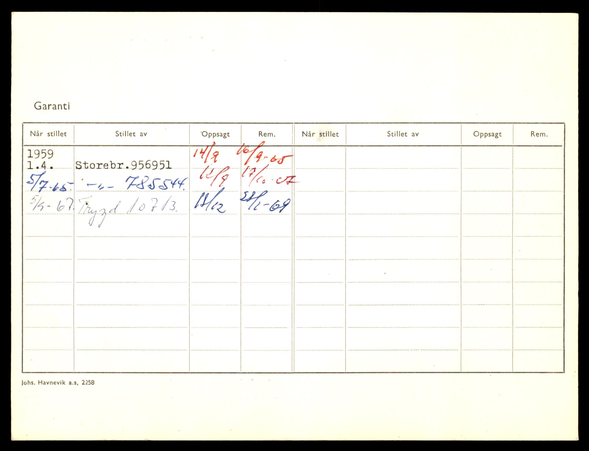 Møre og Romsdal vegkontor - Ålesund trafikkstasjon, SAT/A-4099/F/Fe/L0047: Registreringskort for kjøretøy T 14580 - T 14720, 1927-1998, p. 1890