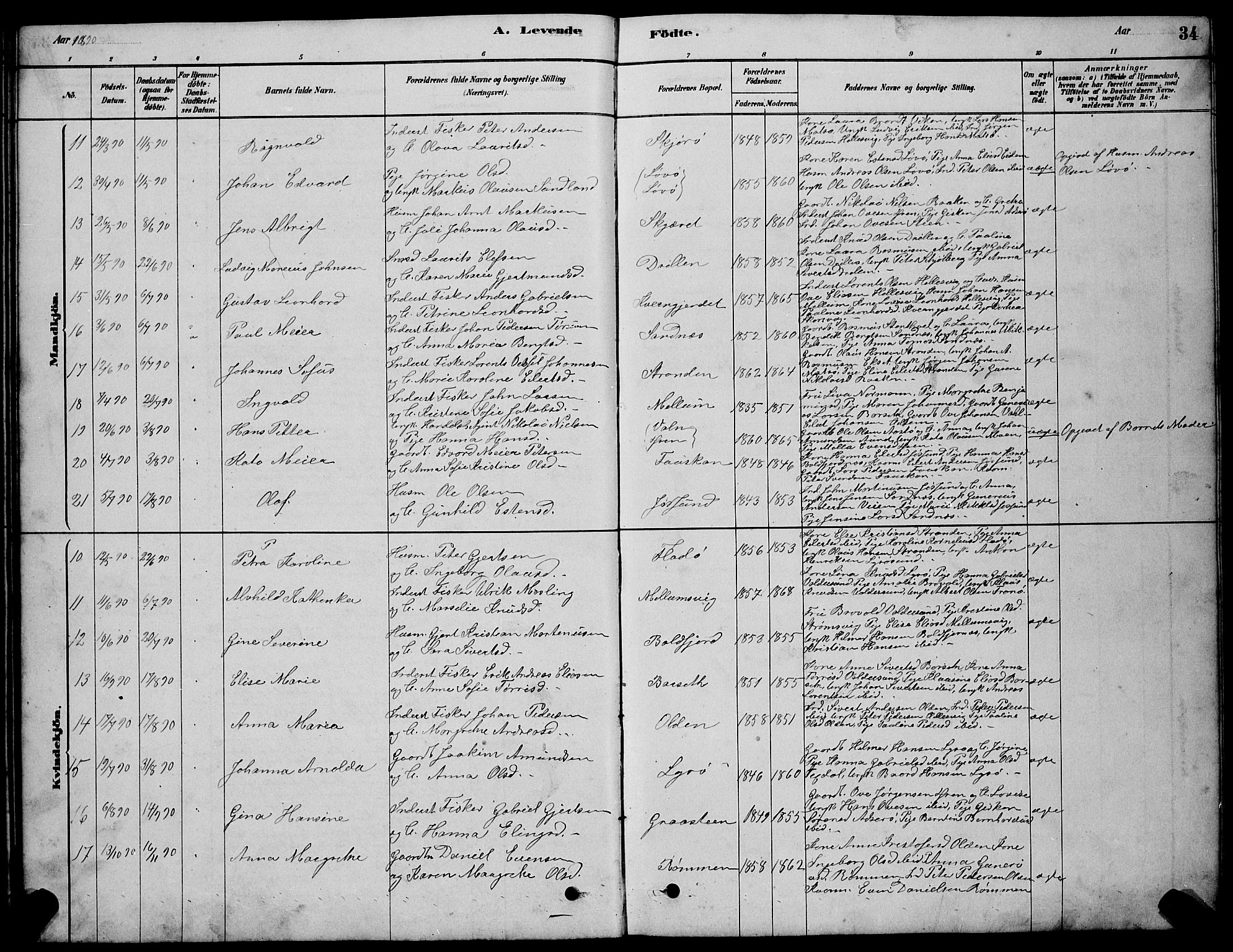 Ministerialprotokoller, klokkerbøker og fødselsregistre - Sør-Trøndelag, SAT/A-1456/654/L0665: Parish register (copy) no. 654C01, 1879-1901, p. 34
