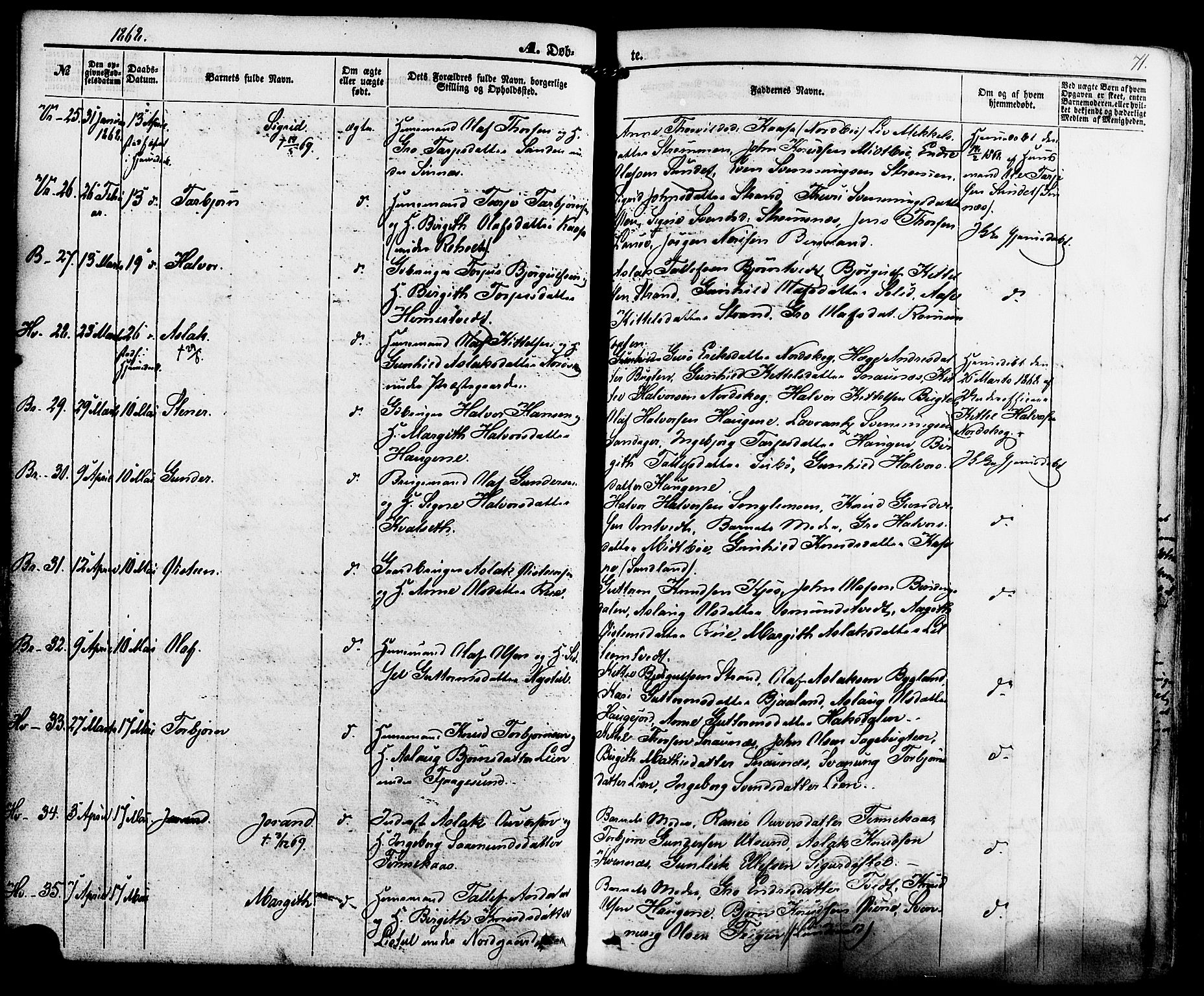 Kviteseid kirkebøker, AV/SAKO-A-276/F/Fa/L0007: Parish register (official) no. I 7, 1859-1881, p. 71