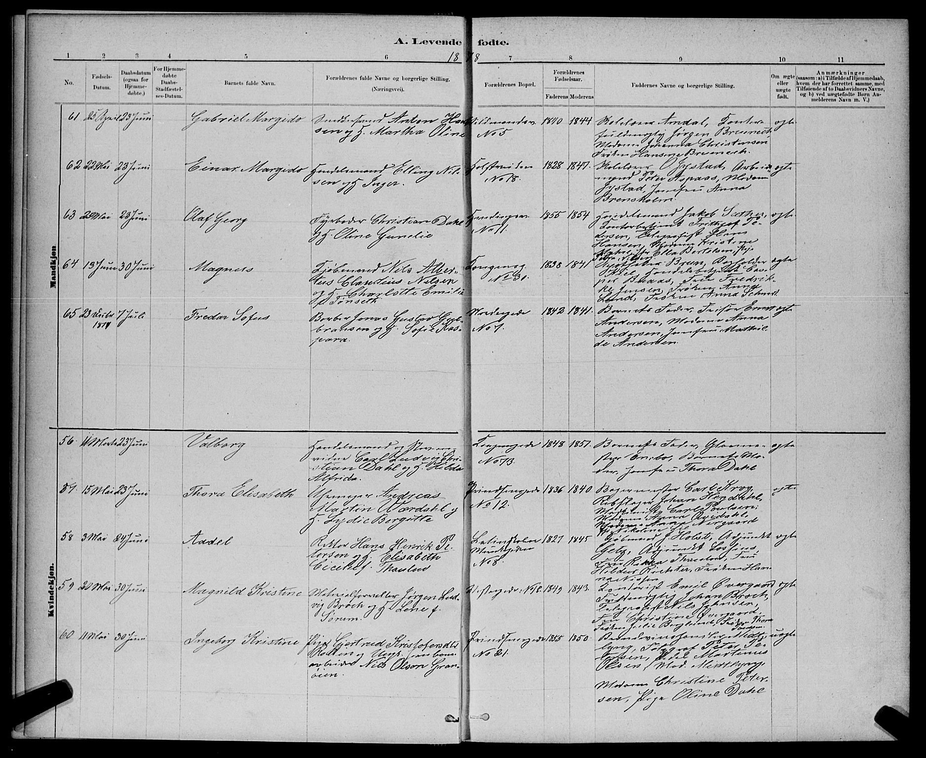 Ministerialprotokoller, klokkerbøker og fødselsregistre - Sør-Trøndelag, AV/SAT-A-1456/601/L0091: Parish register (copy) no. 601C09, 1878-1883