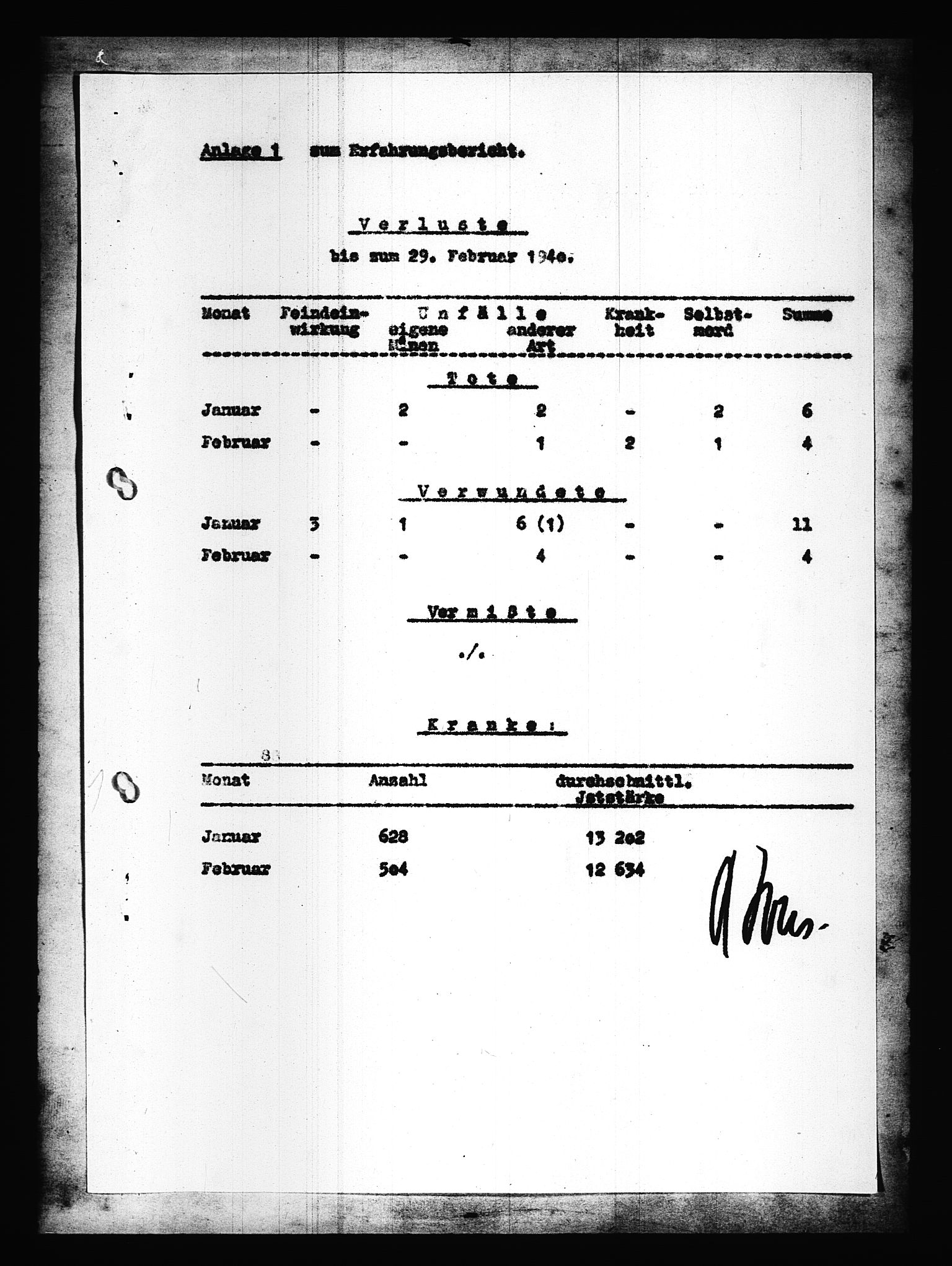 Documents Section, AV/RA-RAFA-2200/V/L0088: Amerikansk mikrofilm "Captured German Documents".
Box No. 727.  FKA jnr. 601/1954., 1939-1940, p. 468