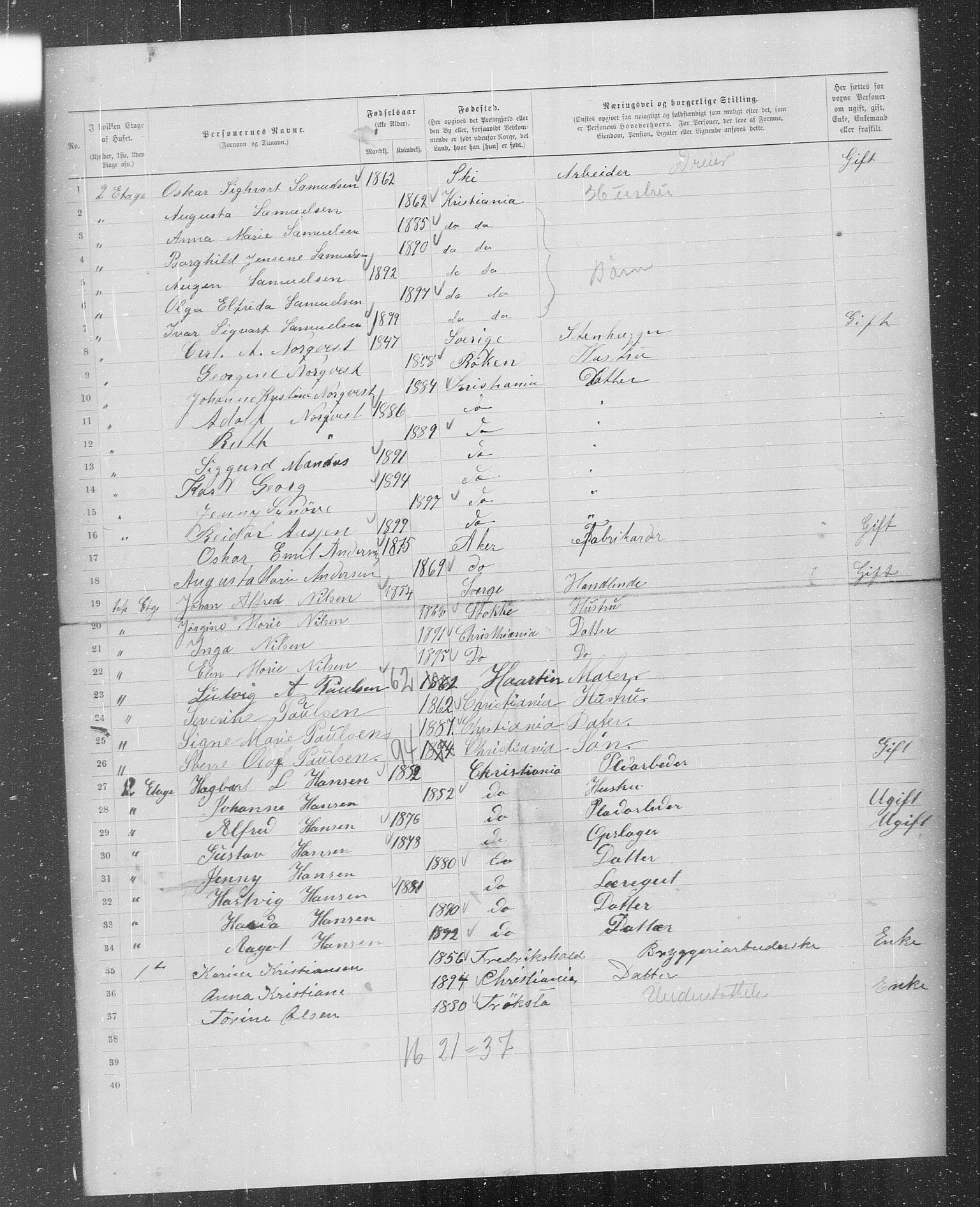 OBA, Municipal Census 1899 for Kristiania, 1899, p. 727