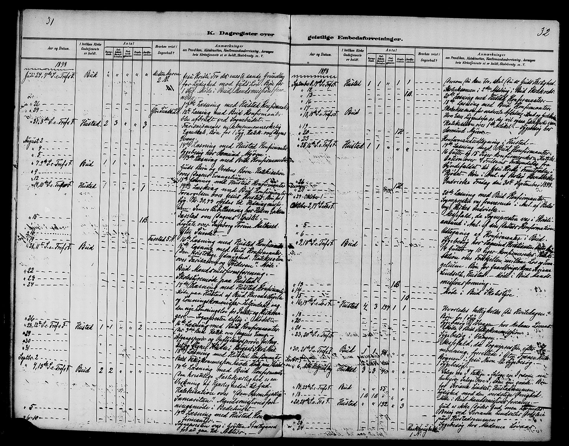 Ministerialprotokoller, klokkerbøker og fødselsregistre - Møre og Romsdal, AV/SAT-A-1454/566/L0770: Parish register (official) no. 566A09, 1893-1903, p. 31-32