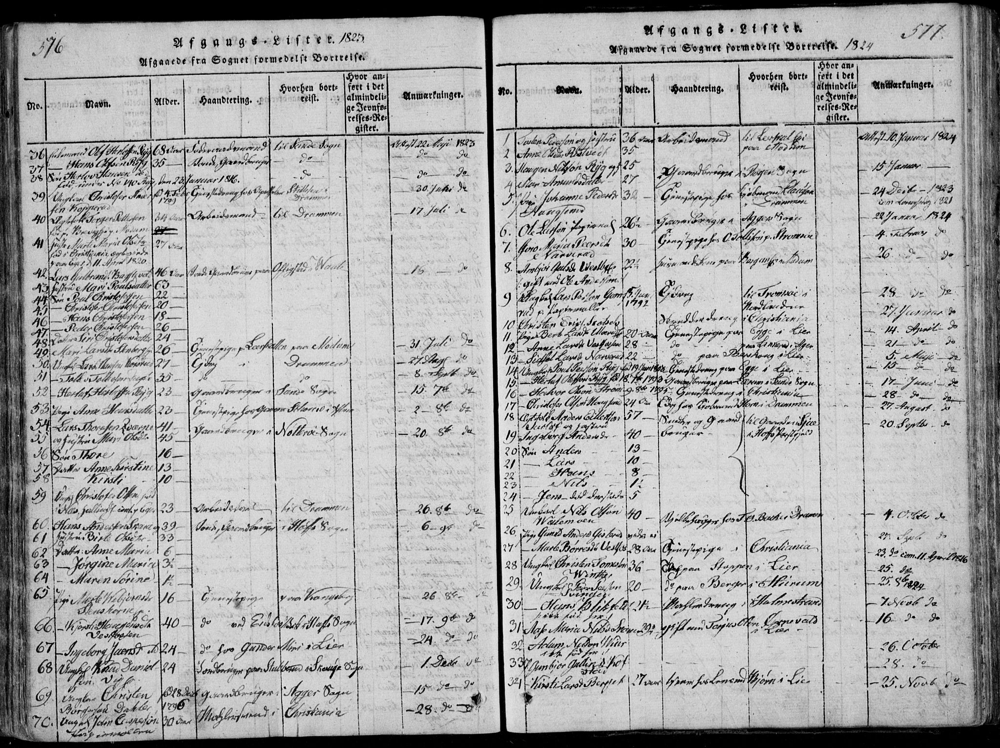 Eiker kirkebøker, AV/SAKO-A-4/F/Fa/L0011: Parish register (official) no. I 11, 1814-1827, p. 576-577