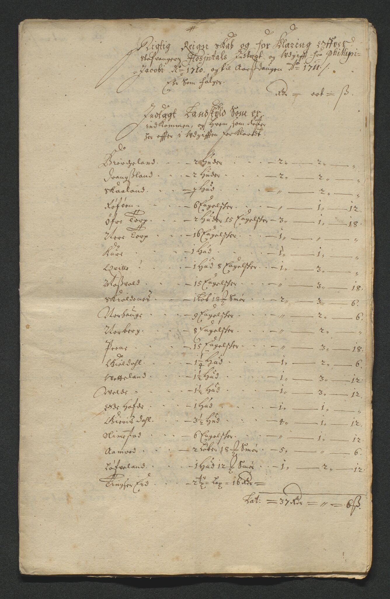 Biskopen i Kristiansand, AV/SAK-1113-0001/G/Gh/L0079/0001: C 236 - Stavanger Hospital / Regnskap for Stavanger Hospital, 1655-1711, p. 233