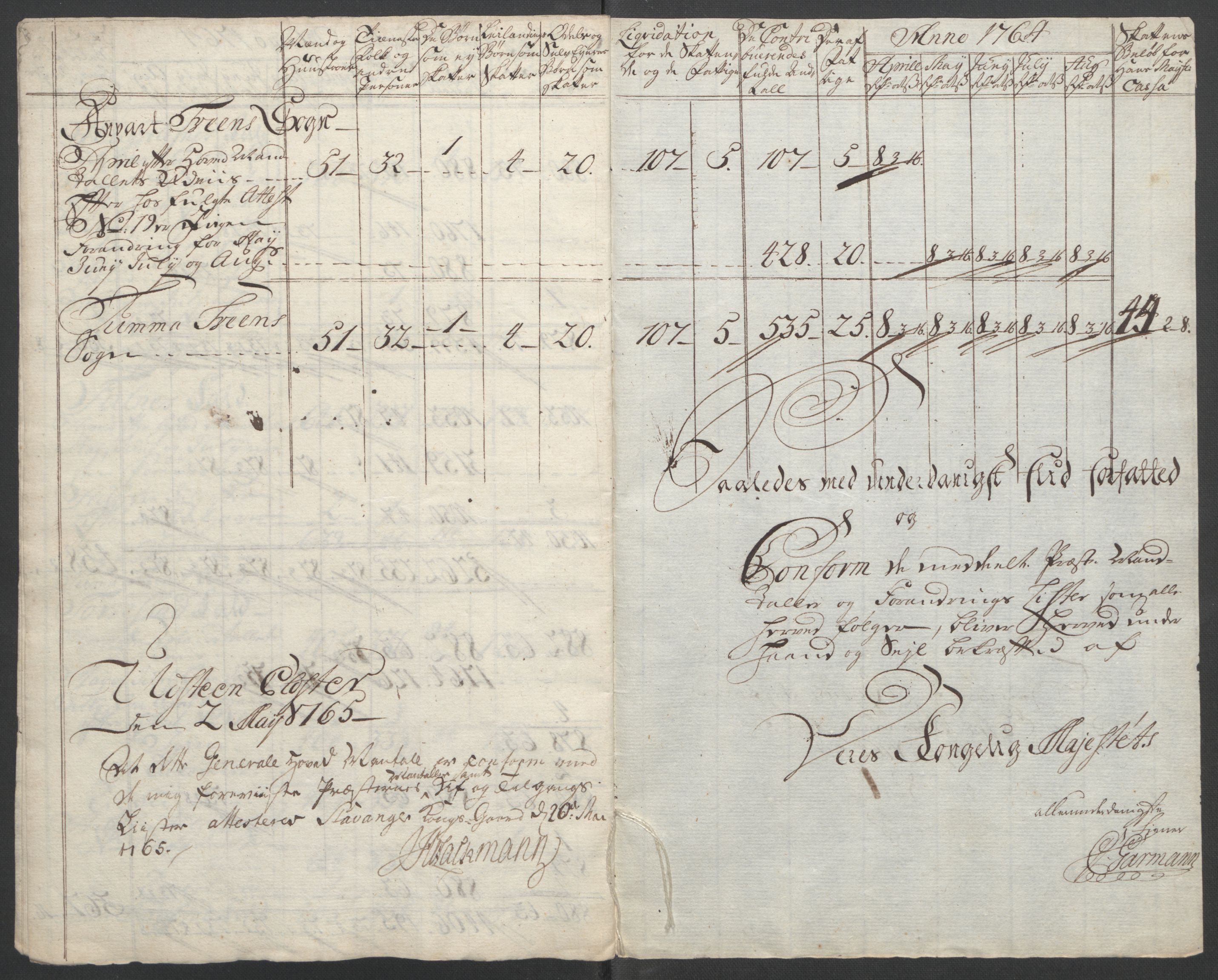 Rentekammeret inntil 1814, Reviderte regnskaper, Fogderegnskap, RA/EA-4092/R47/L2972: Ekstraskatten Ryfylke, 1762-1780, p. 42