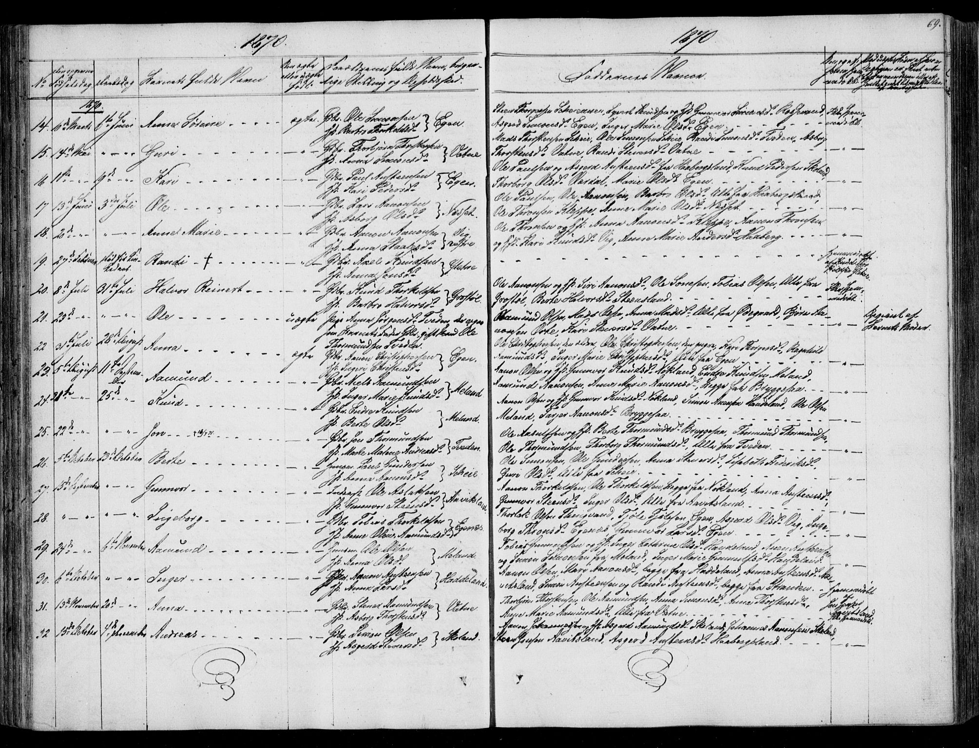 Hægebostad sokneprestkontor, SAK/1111-0024/F/Fa/Fab/L0002: Parish register (official) no. A 2, 1836-1872, p. 69