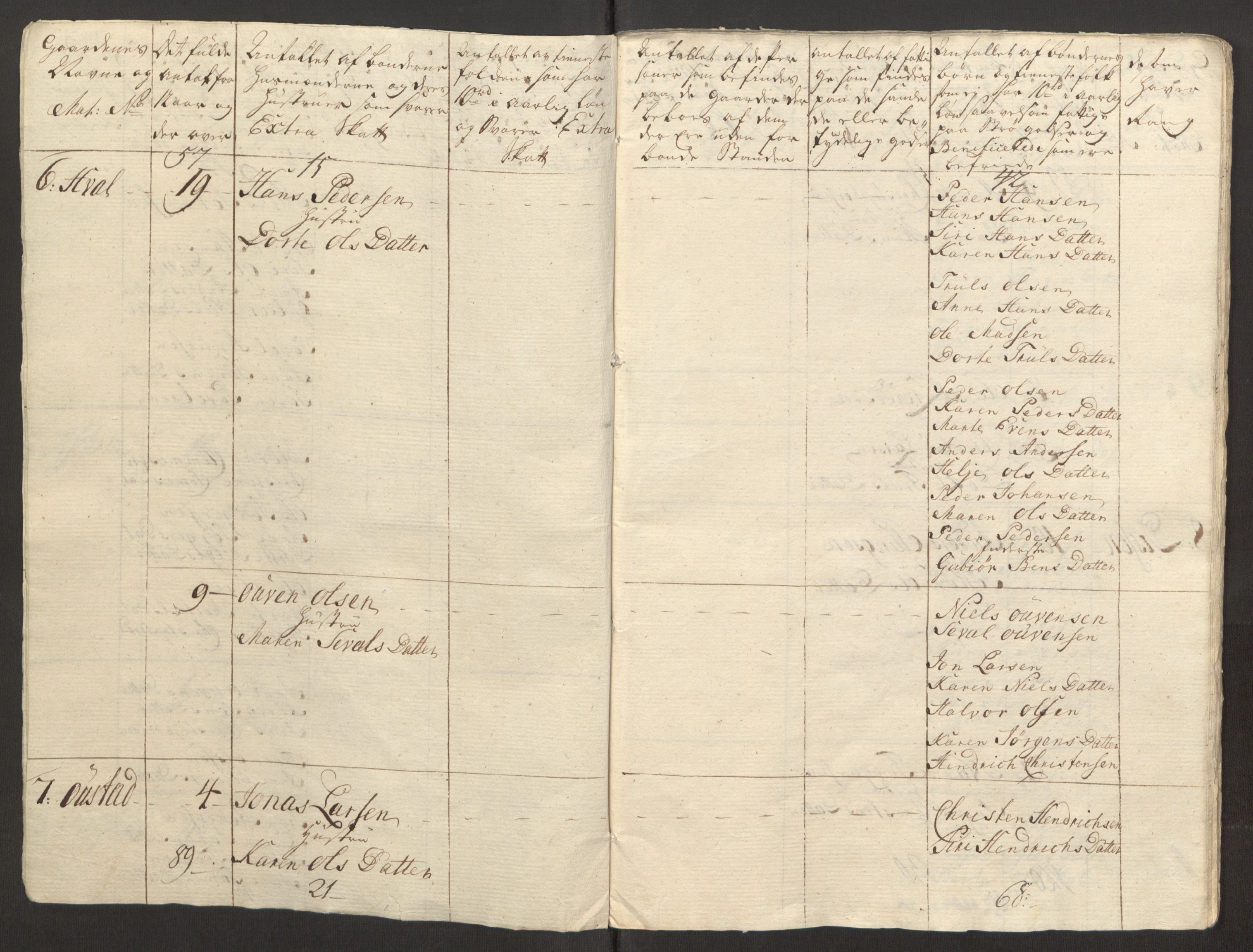 Rentekammeret inntil 1814, Reviderte regnskaper, Fogderegnskap, RA/EA-4092/R31/L1834: Ekstraskatten Hurum, Røyken, Eiker, Lier og Buskerud, 1765, p. 244