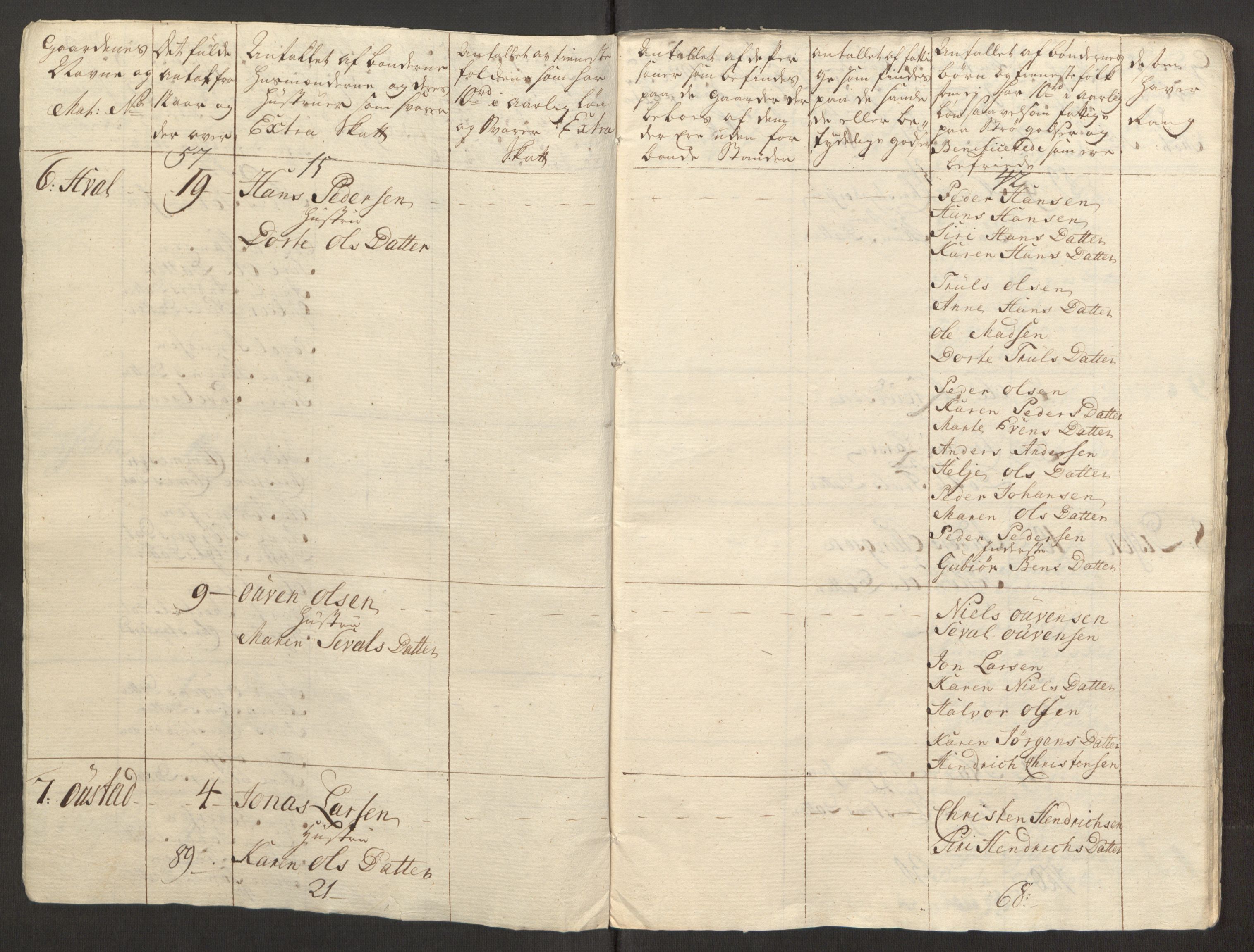 Rentekammeret inntil 1814, Reviderte regnskaper, Fogderegnskap, AV/RA-EA-4092/R31/L1834: Ekstraskatten Hurum, Røyken, Eiker, Lier og Buskerud, 1765, p. 244