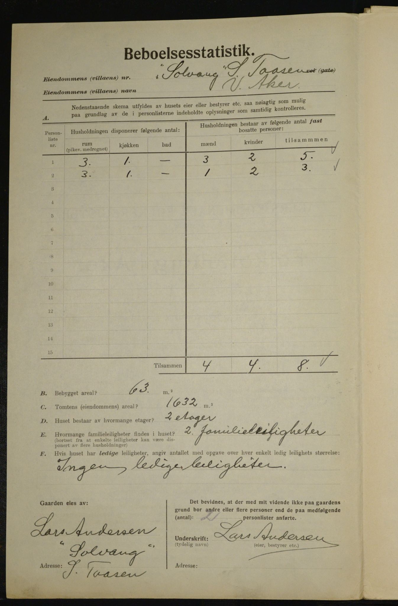 , Municipal Census 1923 for Aker, 1923, p. 18980