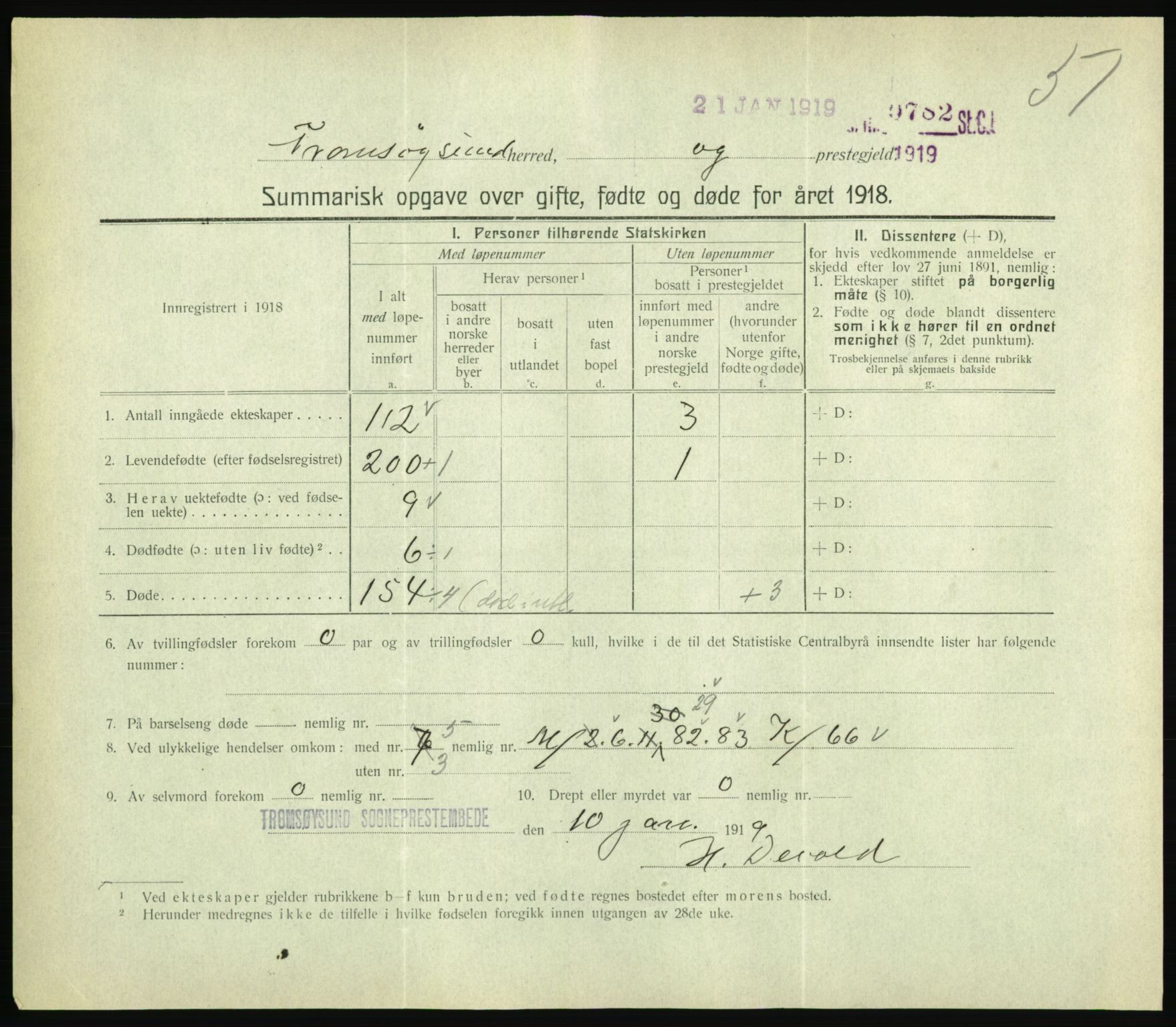 Statistisk sentralbyrå, Sosiodemografiske emner, Befolkning, AV/RA-S-2228/D/Df/Dfb/Dfbh/L0059: Summariske oppgaver over gifte, fødte og døde for hele landet., 1918, p. 1635