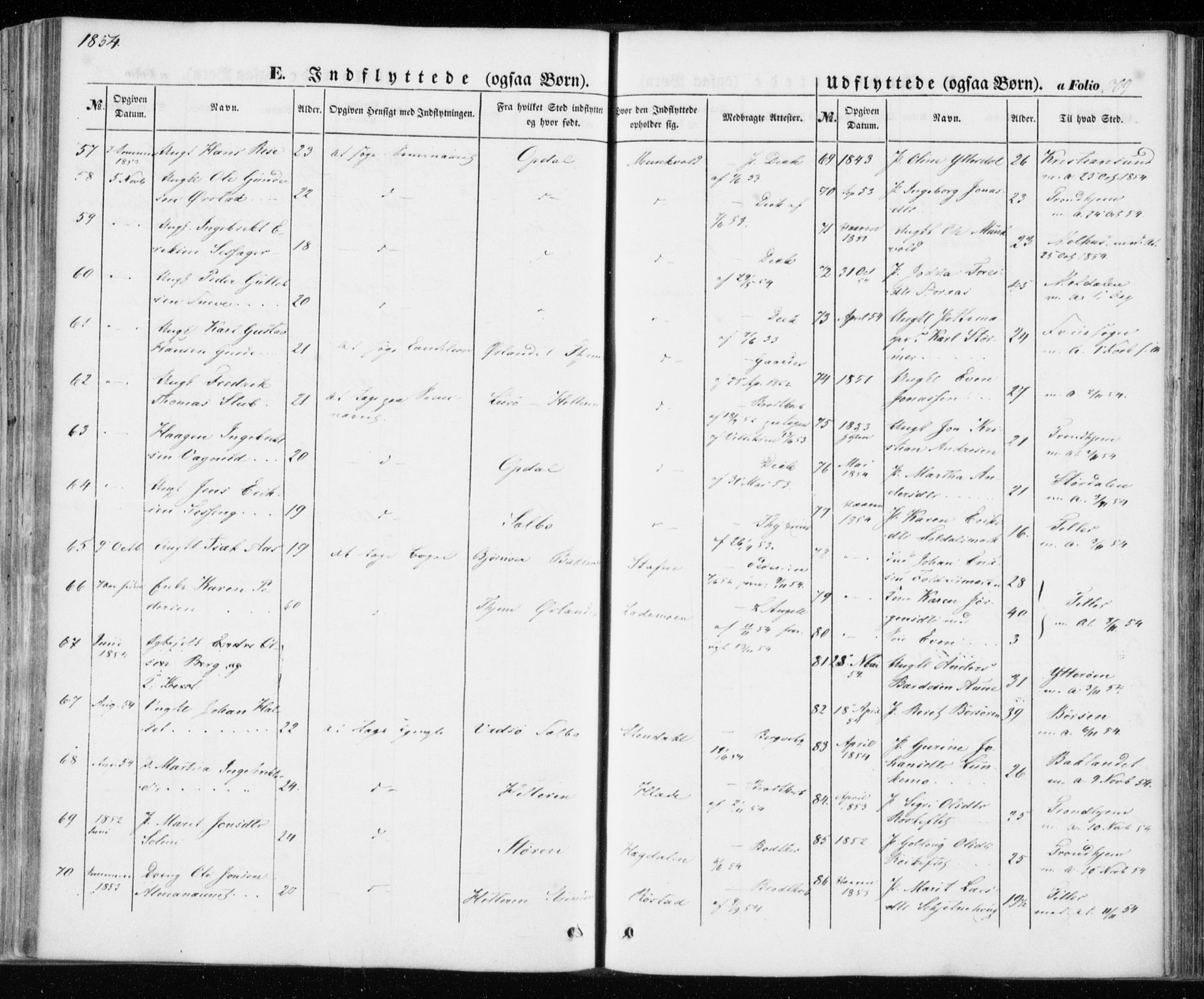 Ministerialprotokoller, klokkerbøker og fødselsregistre - Sør-Trøndelag, AV/SAT-A-1456/606/L0291: Parish register (official) no. 606A06, 1848-1856, p. 309