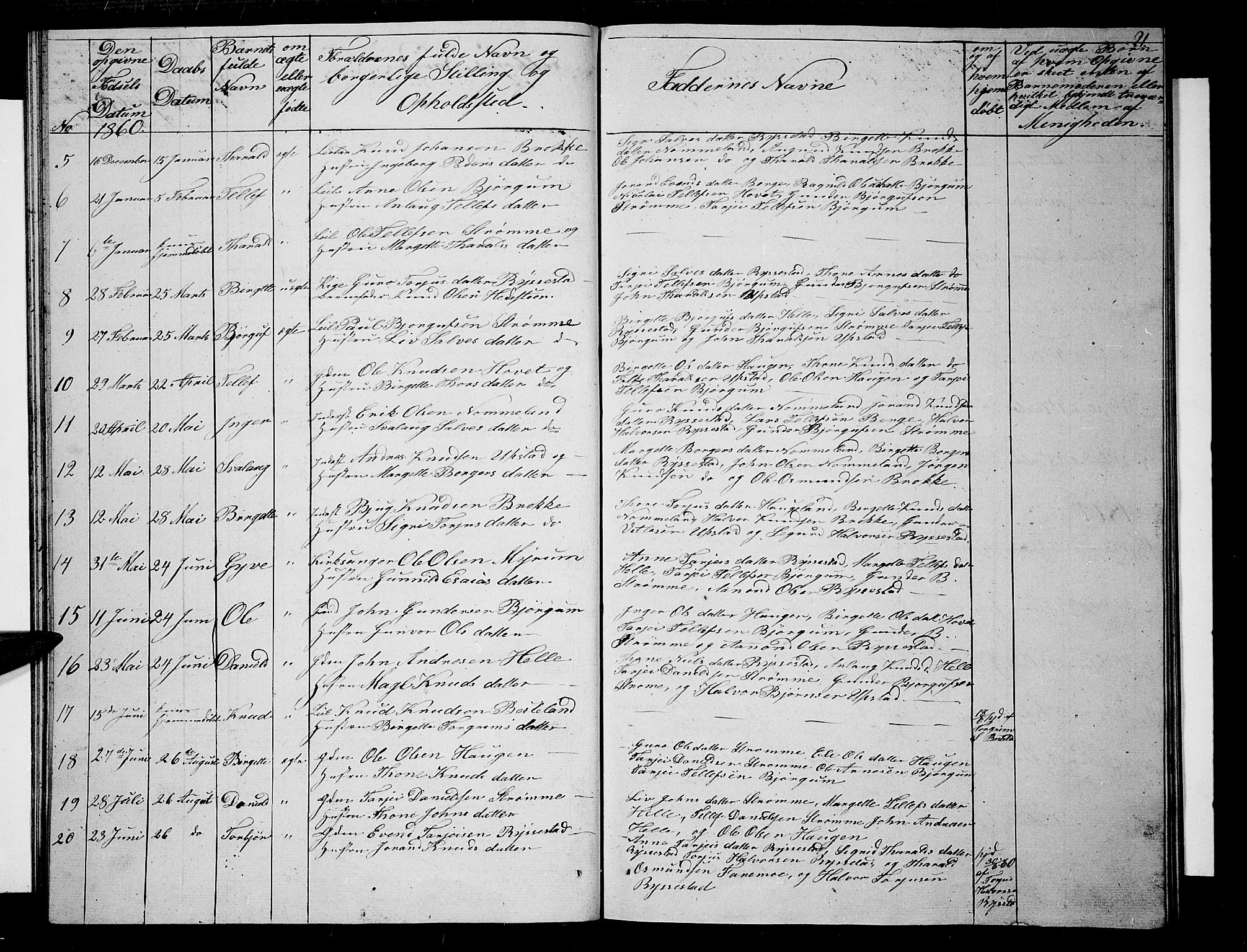 Valle sokneprestkontor, SAK/1111-0044/F/Fb/Fbb/L0001: Parish register (copy) no. B 1, 1848-1875, p. 21