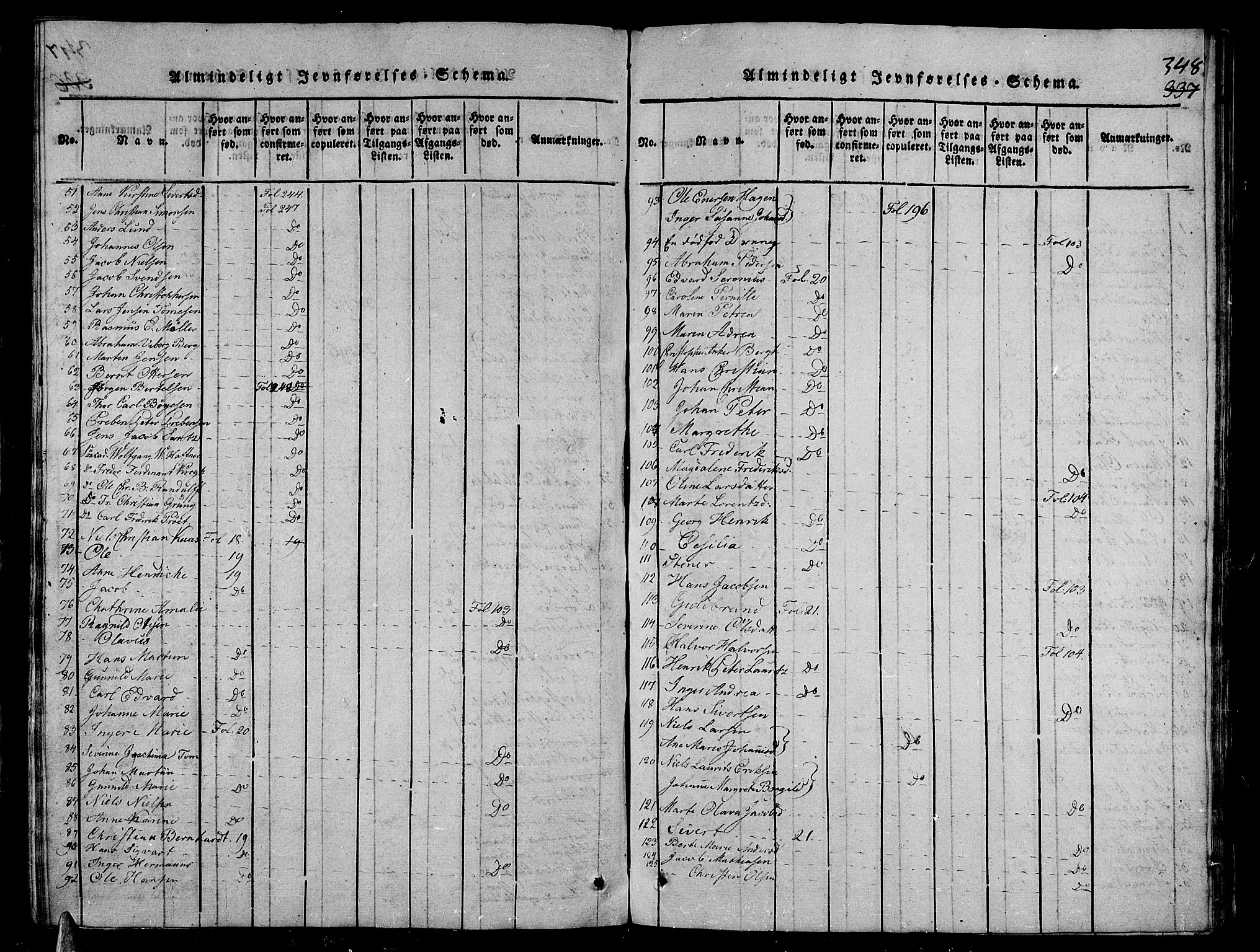 Stavern kirkebøker, AV/SAKO-A-318/G/Ga/L0001: Parish register (copy) no. 1, 1817-1841, p. 348