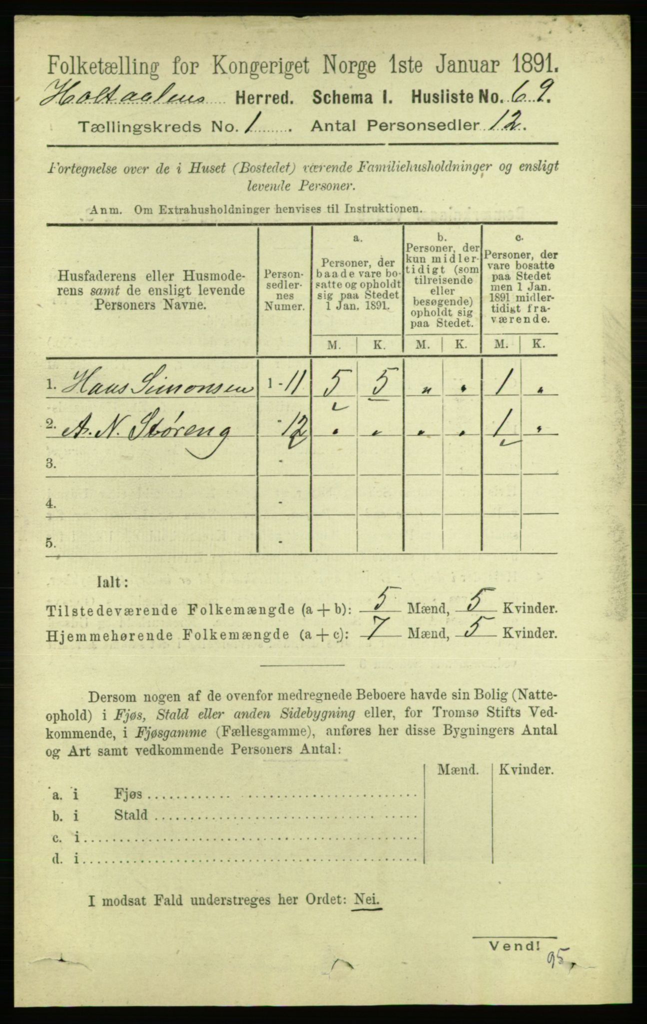 RA, 1891 census for 1645 Haltdalen, 1891, p. 84