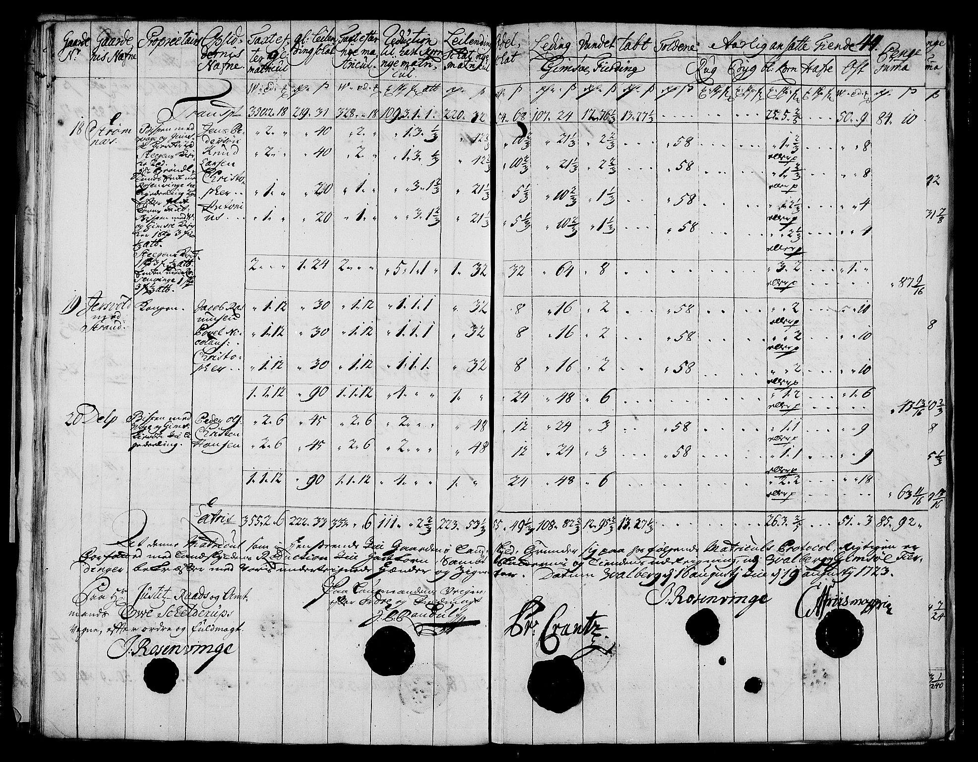 Rentekammeret inntil 1814, Realistisk ordnet avdeling, RA/EA-4070/N/Nb/Nbf/L0175: Lofoten matrikkelprotokoll, 1723, p. 46