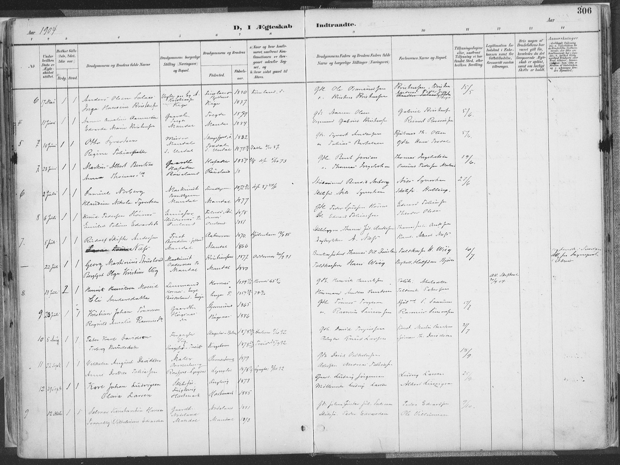 Mandal sokneprestkontor, AV/SAK-1111-0030/F/Fa/Faa/L0018: Parish register (official) no. A 18, 1890-1905, p. 306