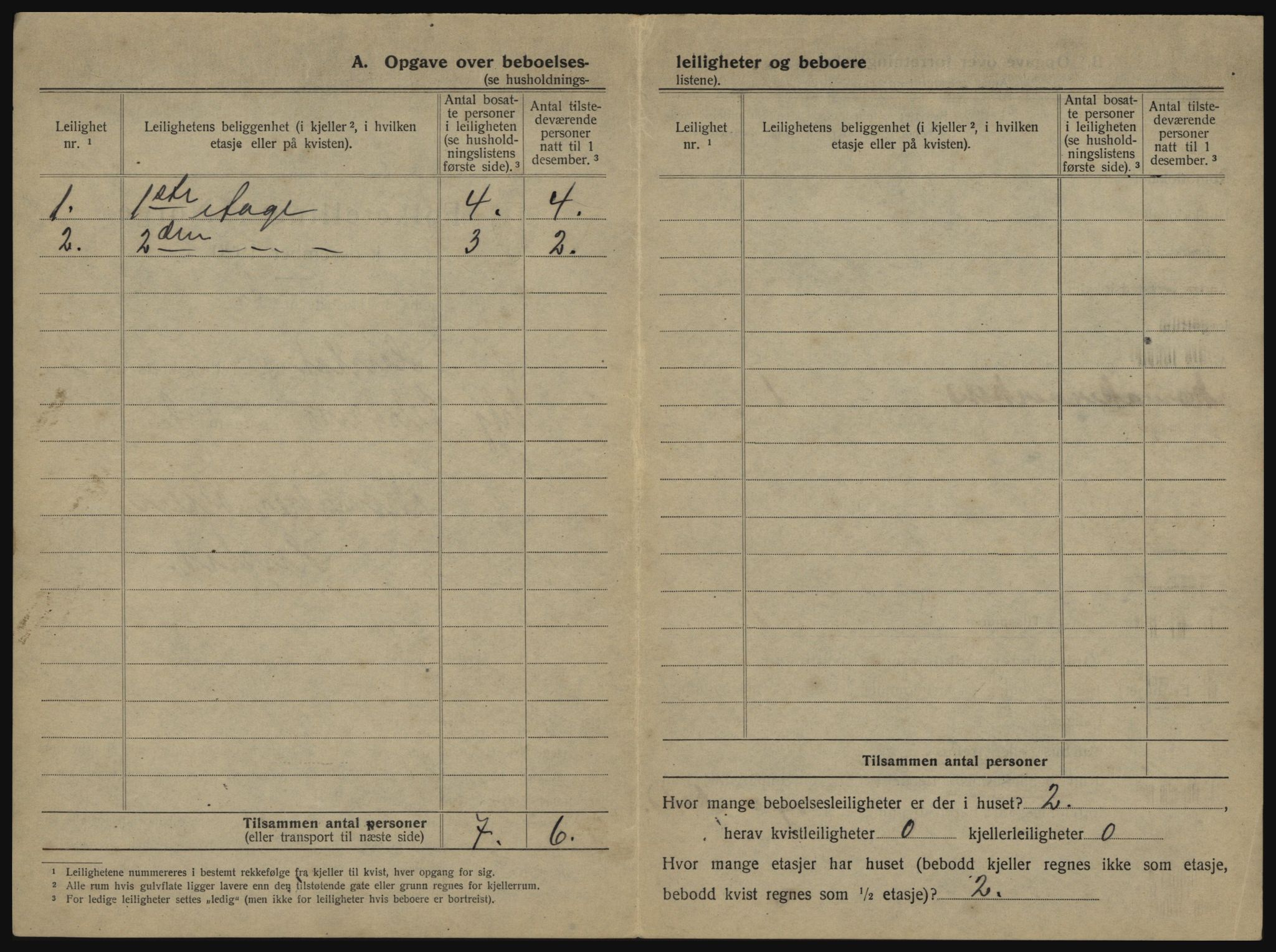 SATØ, 1920 census for Harstad, 1920, p. 108