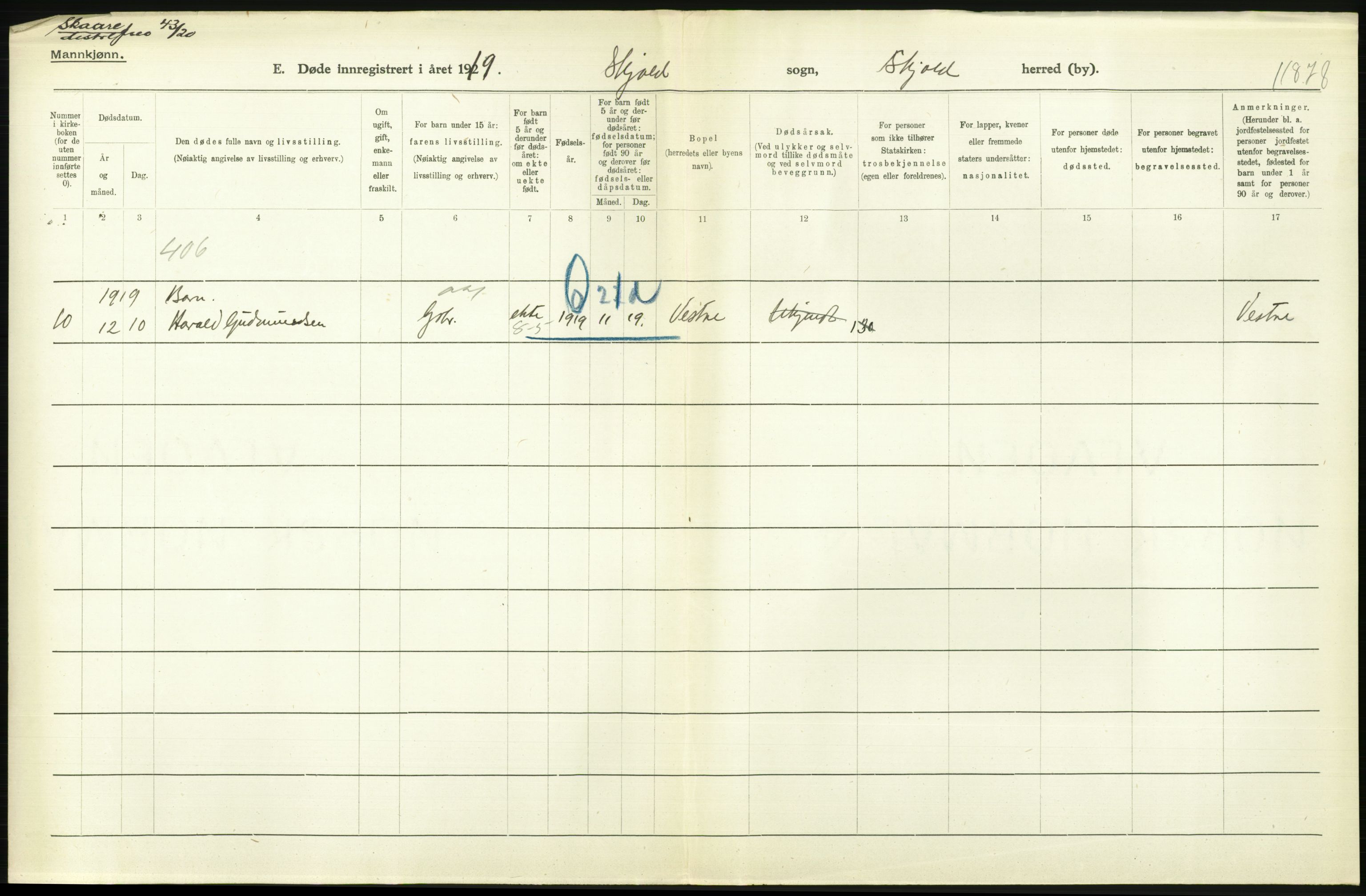 Statistisk sentralbyrå, Sosiodemografiske emner, Befolkning, AV/RA-S-2228/D/Df/Dfb/Dfbi/L0030: Rogaland fylke: Døde. Bygder og byer., 1919, p. 180