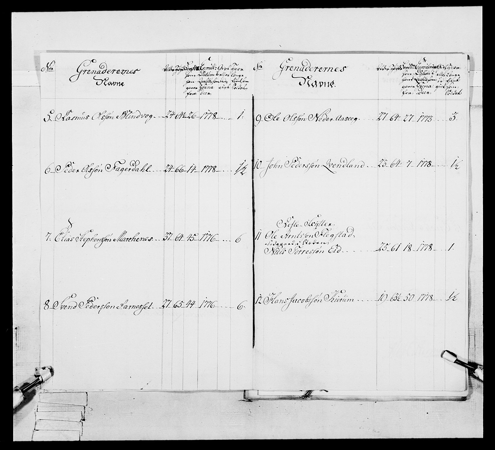 Generalitets- og kommissariatskollegiet, Det kongelige norske kommissariatskollegium, RA/EA-5420/E/Eh/L0086: 3. Trondheimske nasjonale infanteriregiment, 1776-1779, p. 338