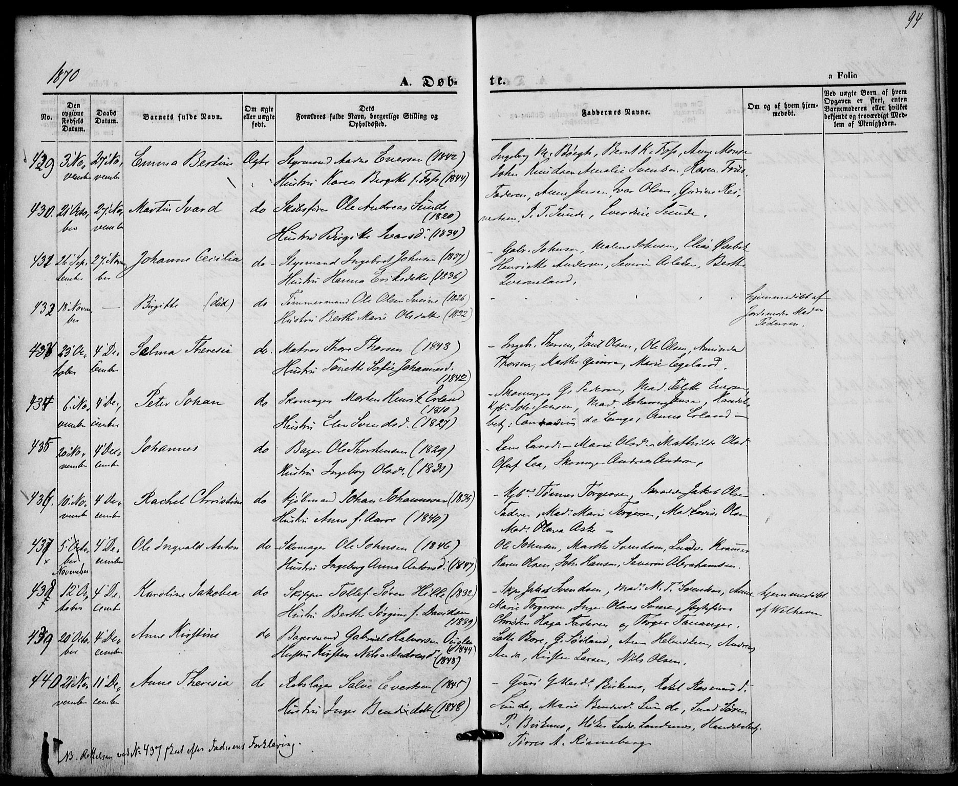 St. Petri sokneprestkontor, AV/SAST-A-101813/001/30/30BA/L0008: Parish register (official) no. A 8, 1868-1876, p. 94