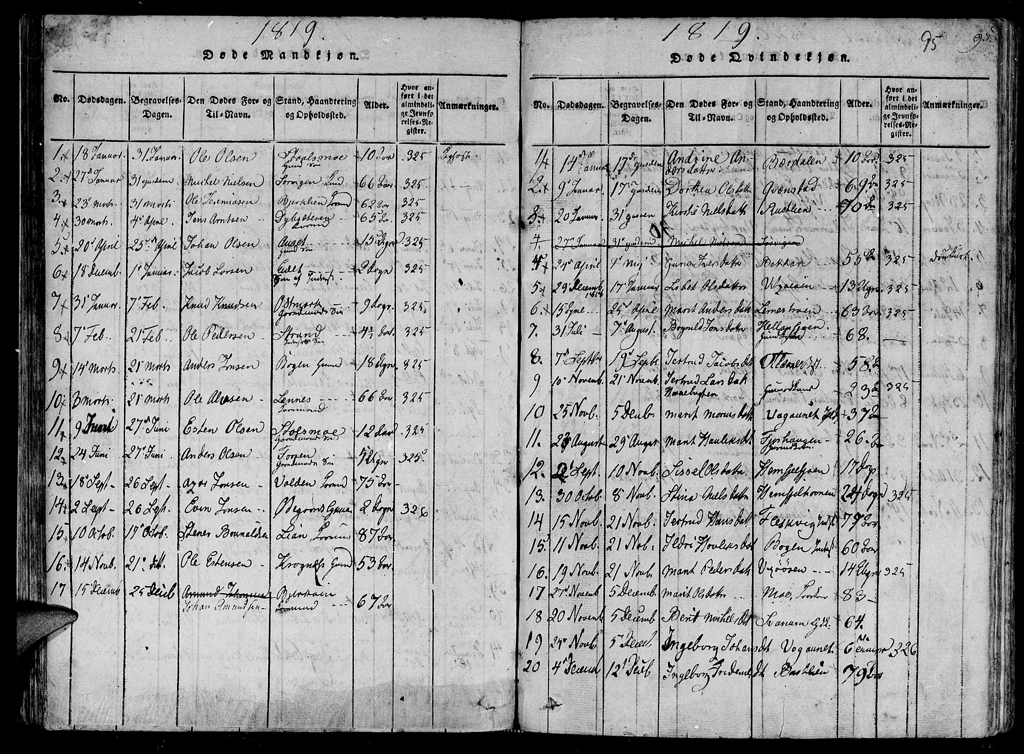 Ministerialprotokoller, klokkerbøker og fødselsregistre - Sør-Trøndelag, SAT/A-1456/630/L0491: Parish register (official) no. 630A04, 1818-1830, p. 95