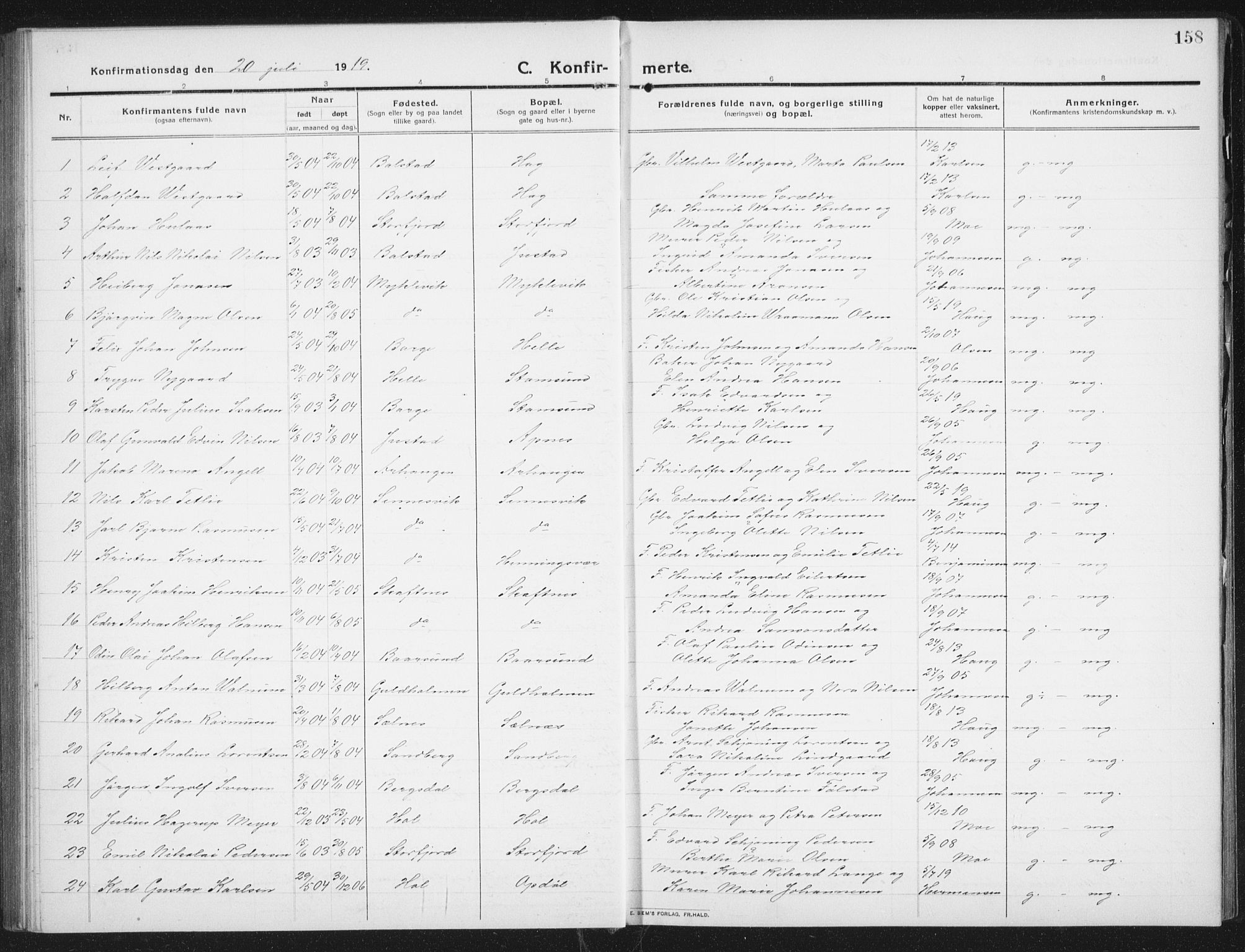 Ministerialprotokoller, klokkerbøker og fødselsregistre - Nordland, SAT/A-1459/882/L1183: Parish register (copy) no. 882C01, 1911-1938, p. 158