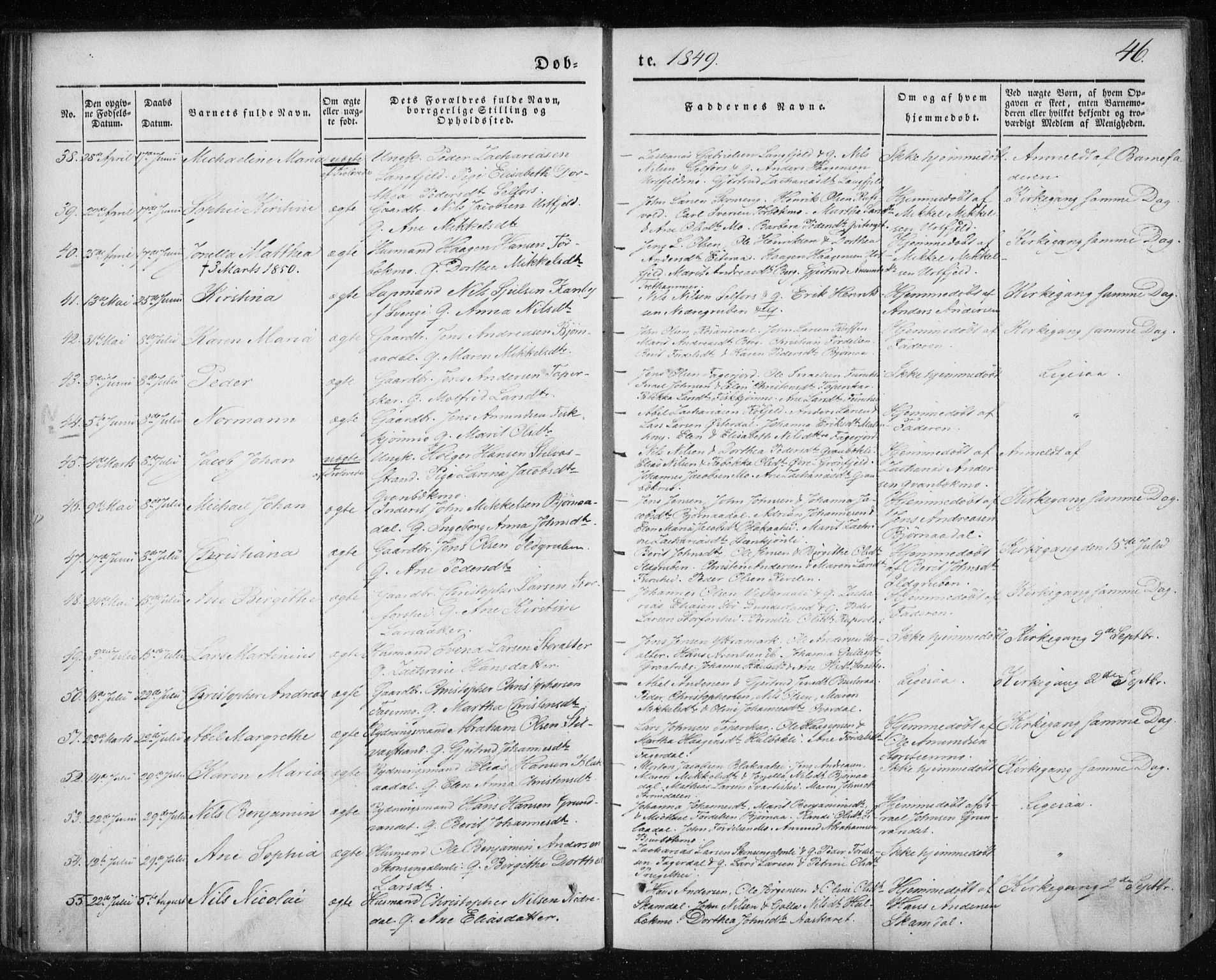 Ministerialprotokoller, klokkerbøker og fødselsregistre - Nordland, AV/SAT-A-1459/827/L0391: Parish register (official) no. 827A03, 1842-1852, p. 46